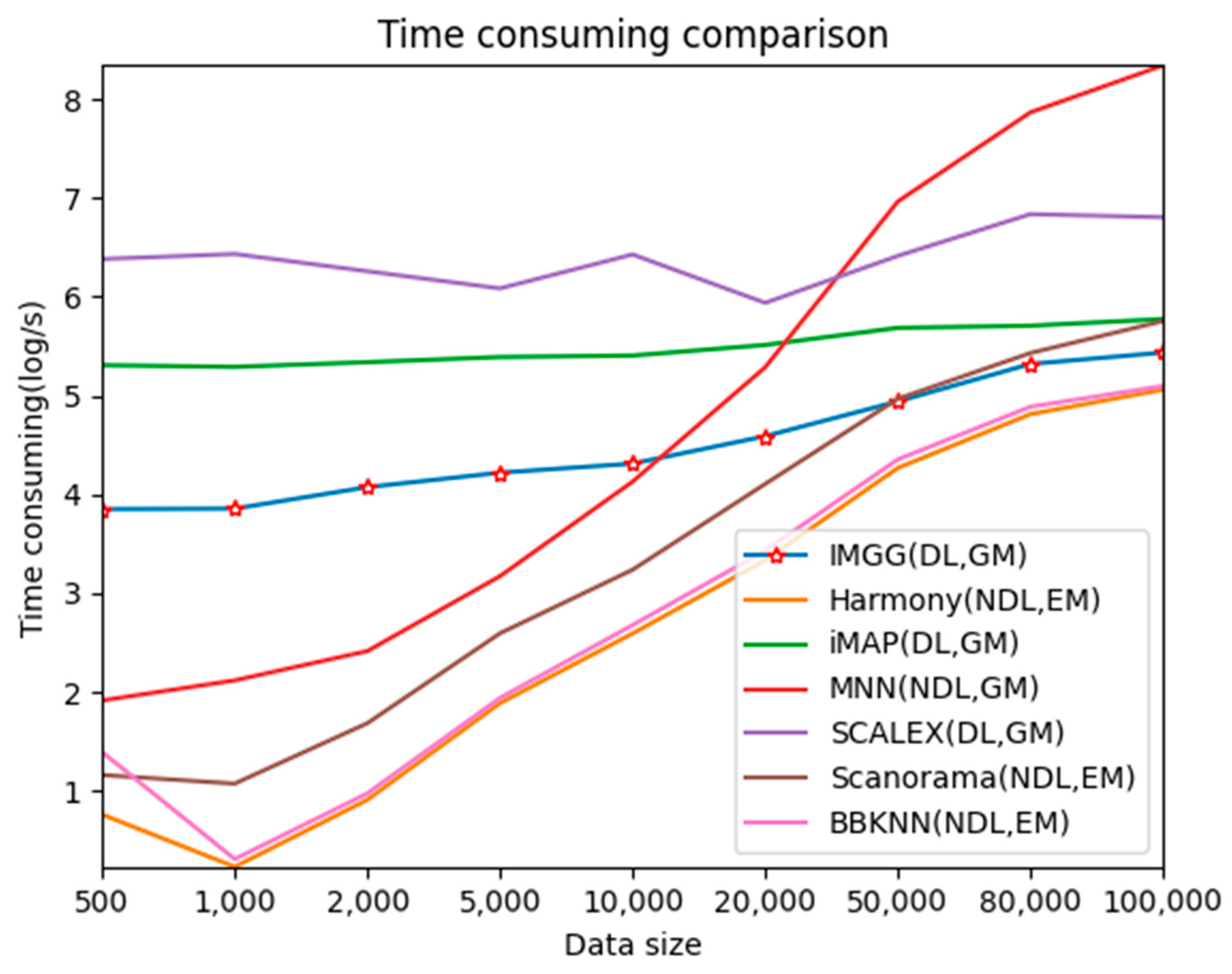 Ijms 23 02082 g009 550