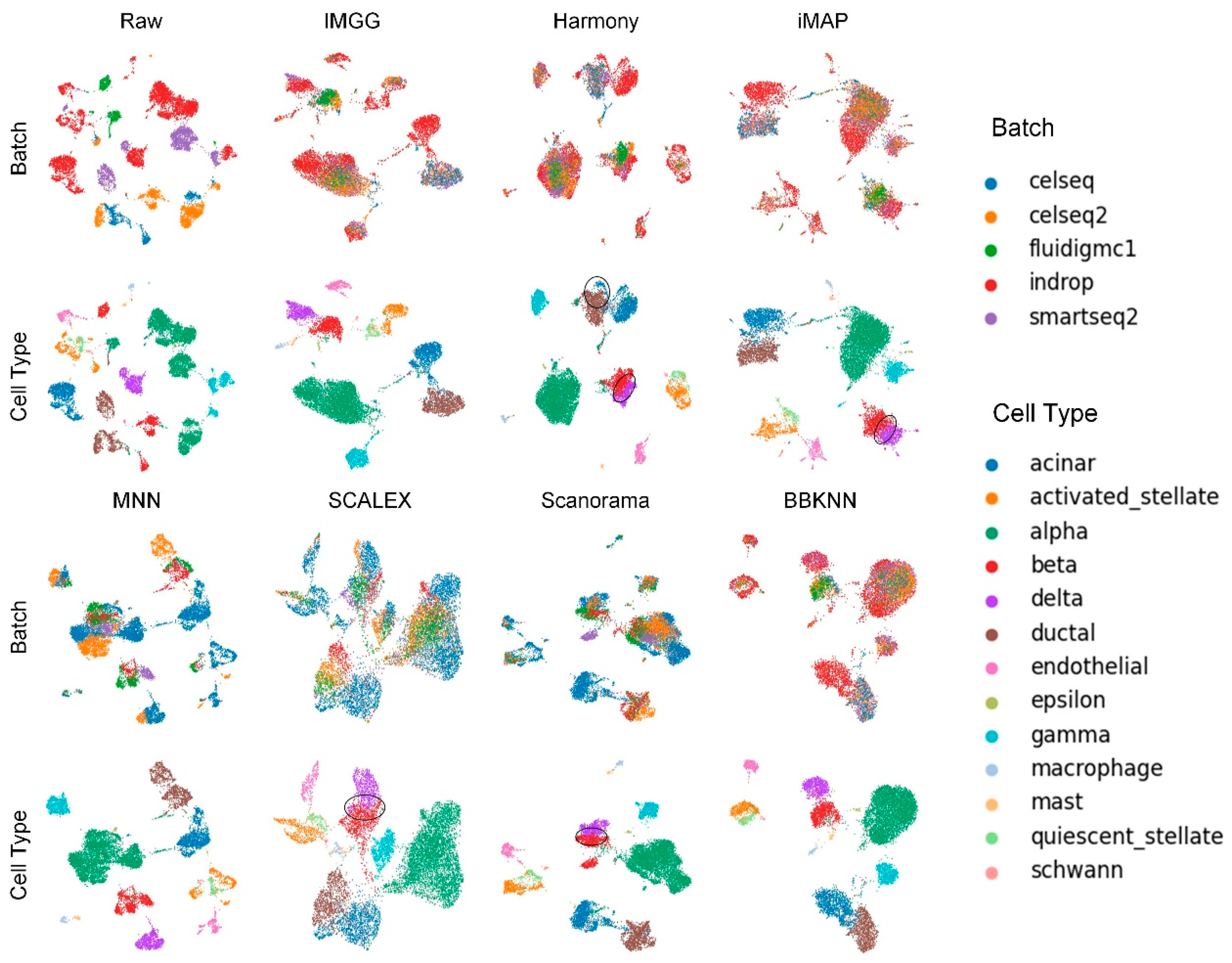 Ijms 23 02082 g0a2 550