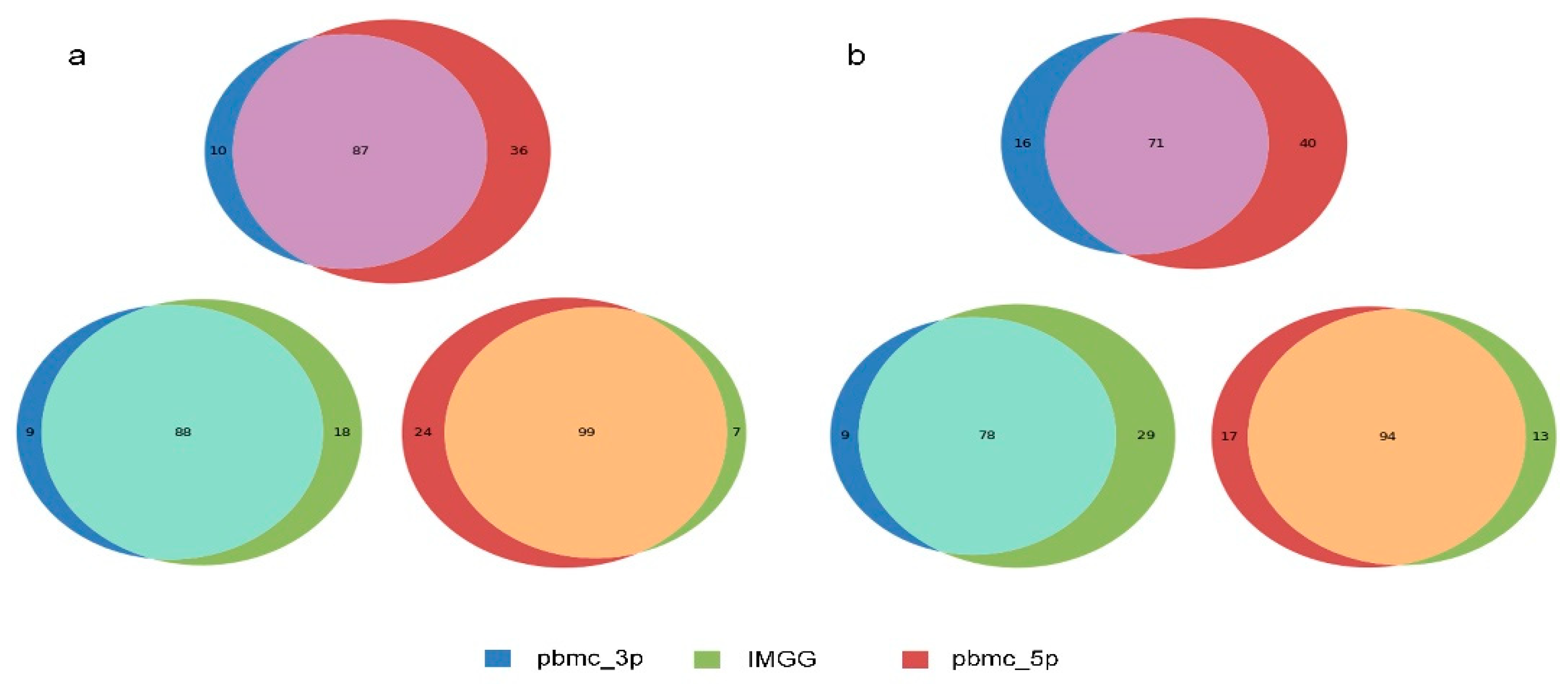 Ijms 23 02082 g0a4 550
