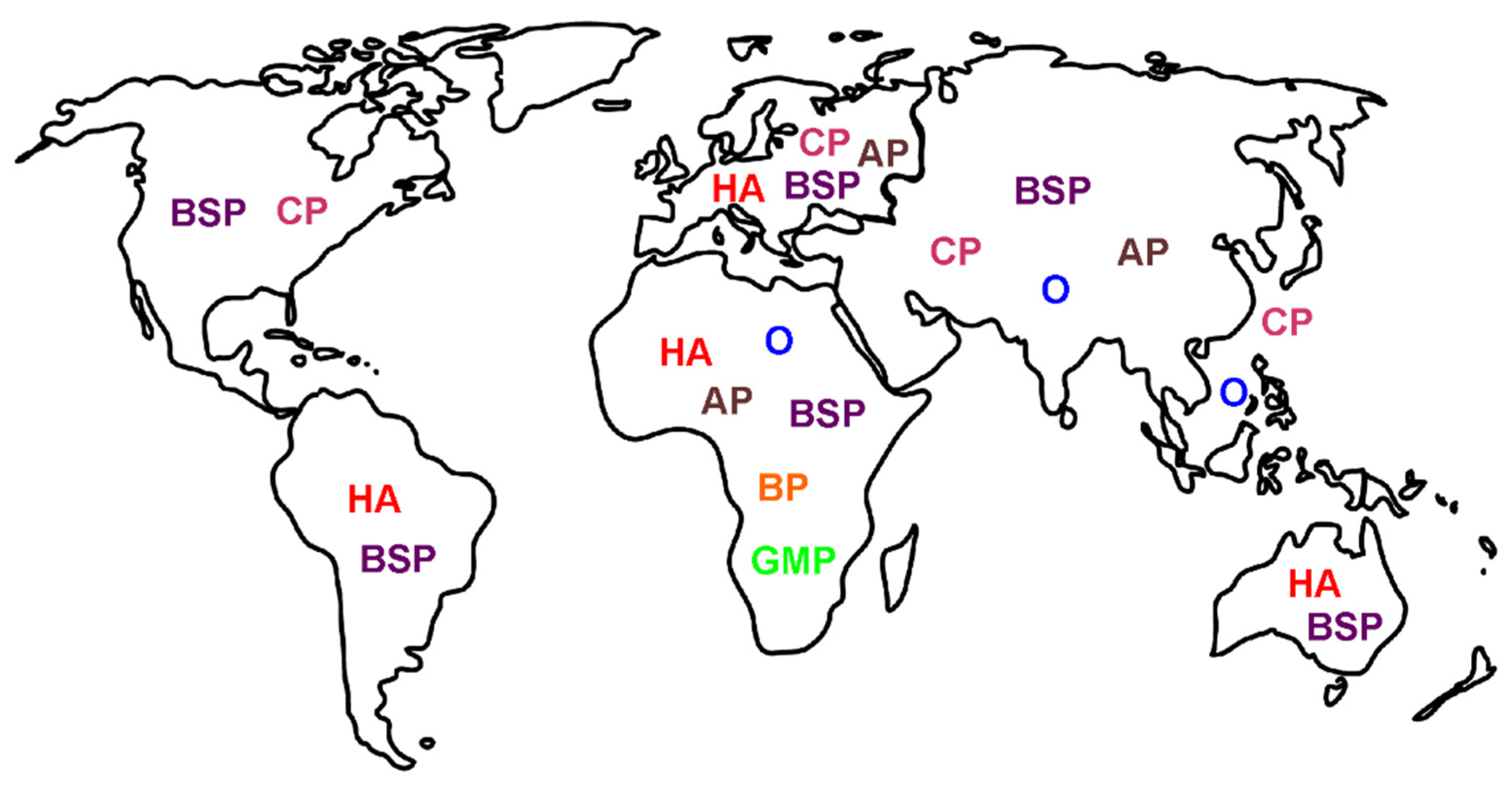 Ijms 23 02128 g003 550