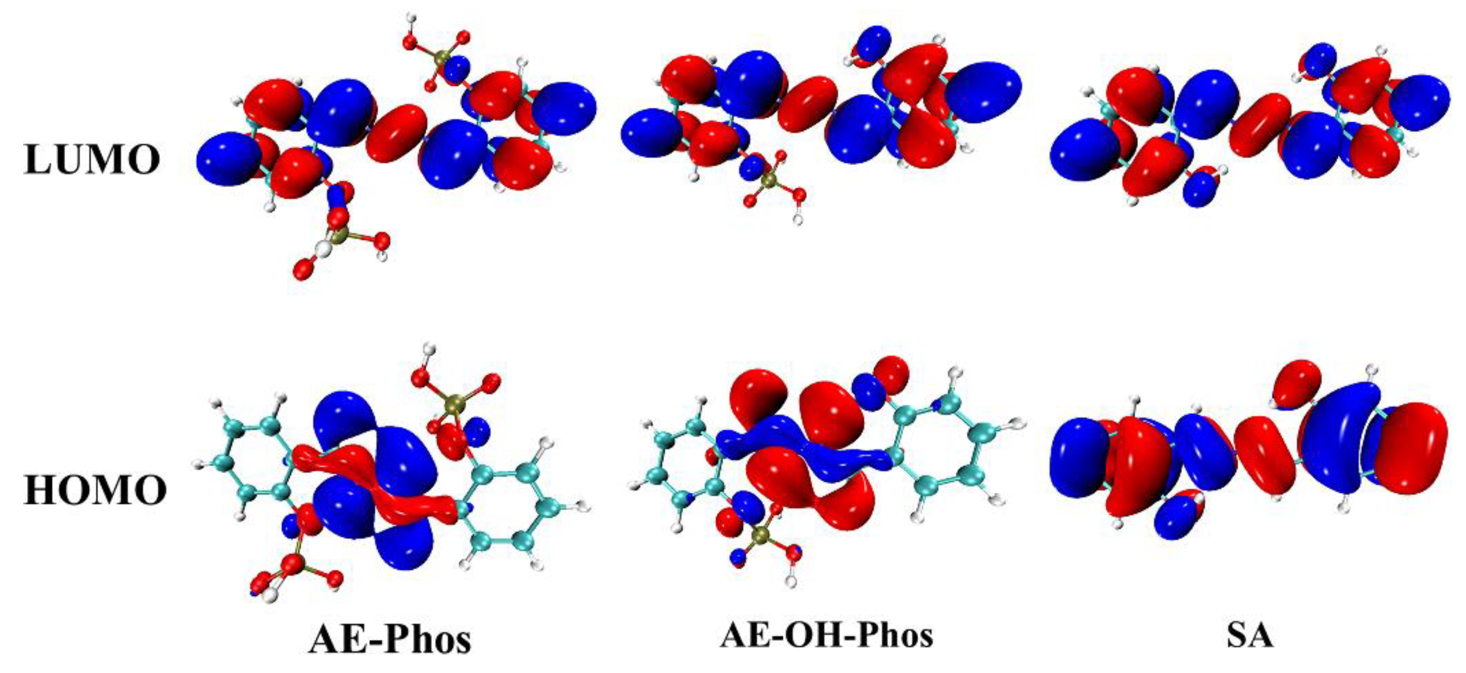 Ijms 23 02132 g008 550