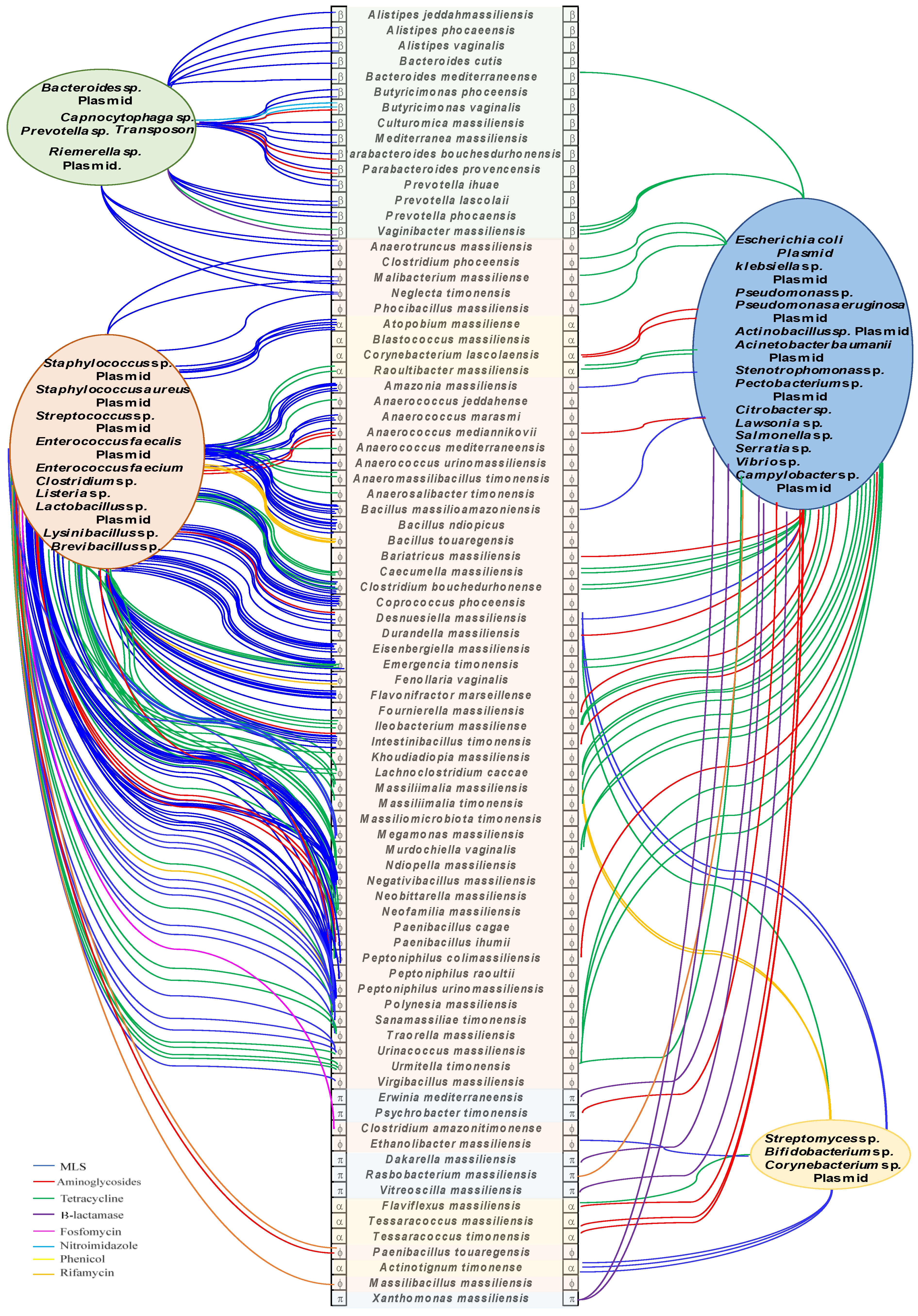 Ijms 23 02137 g005 550