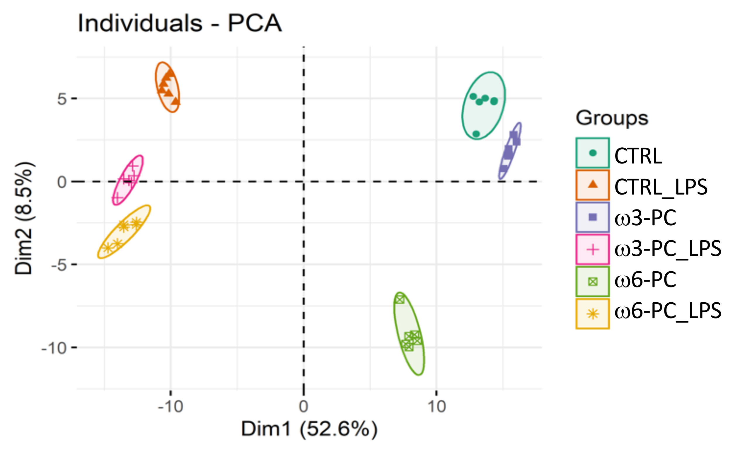 Ijms 23 02139 g002 550