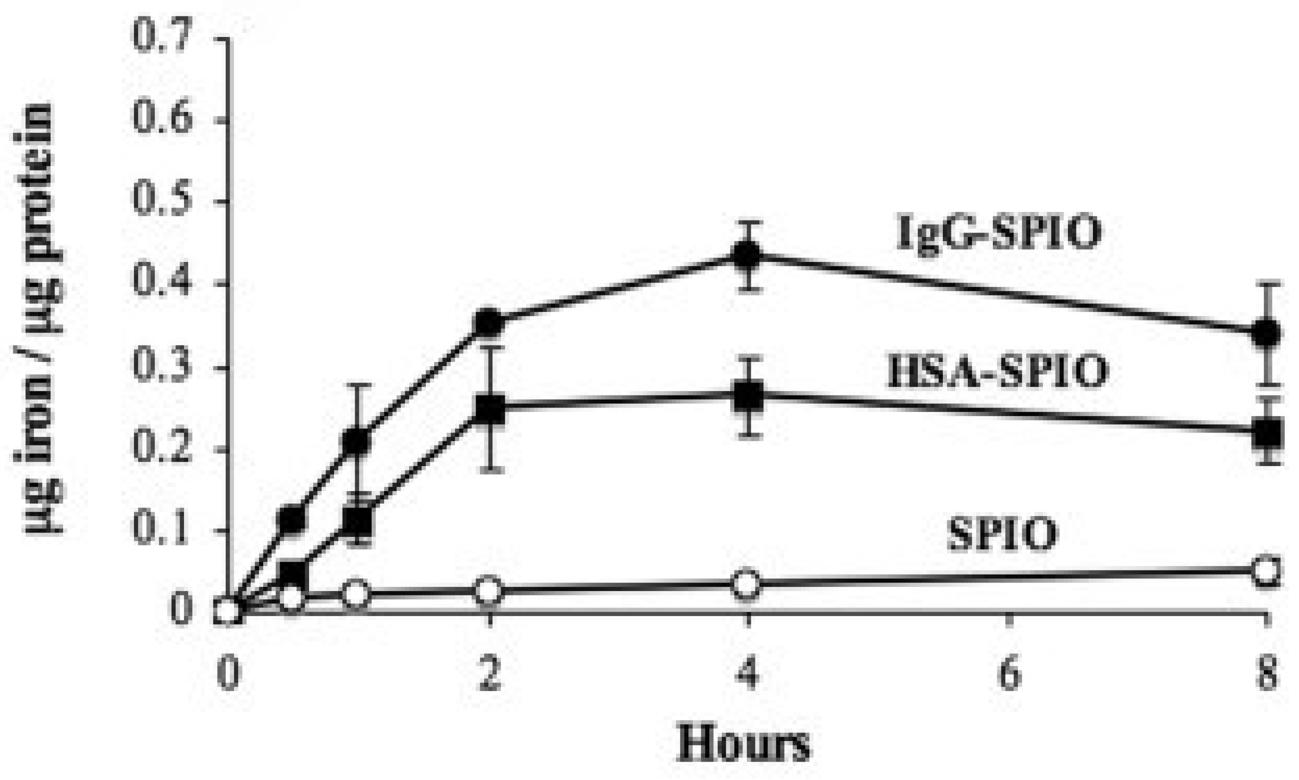 Ijms 23 02140 g001 550