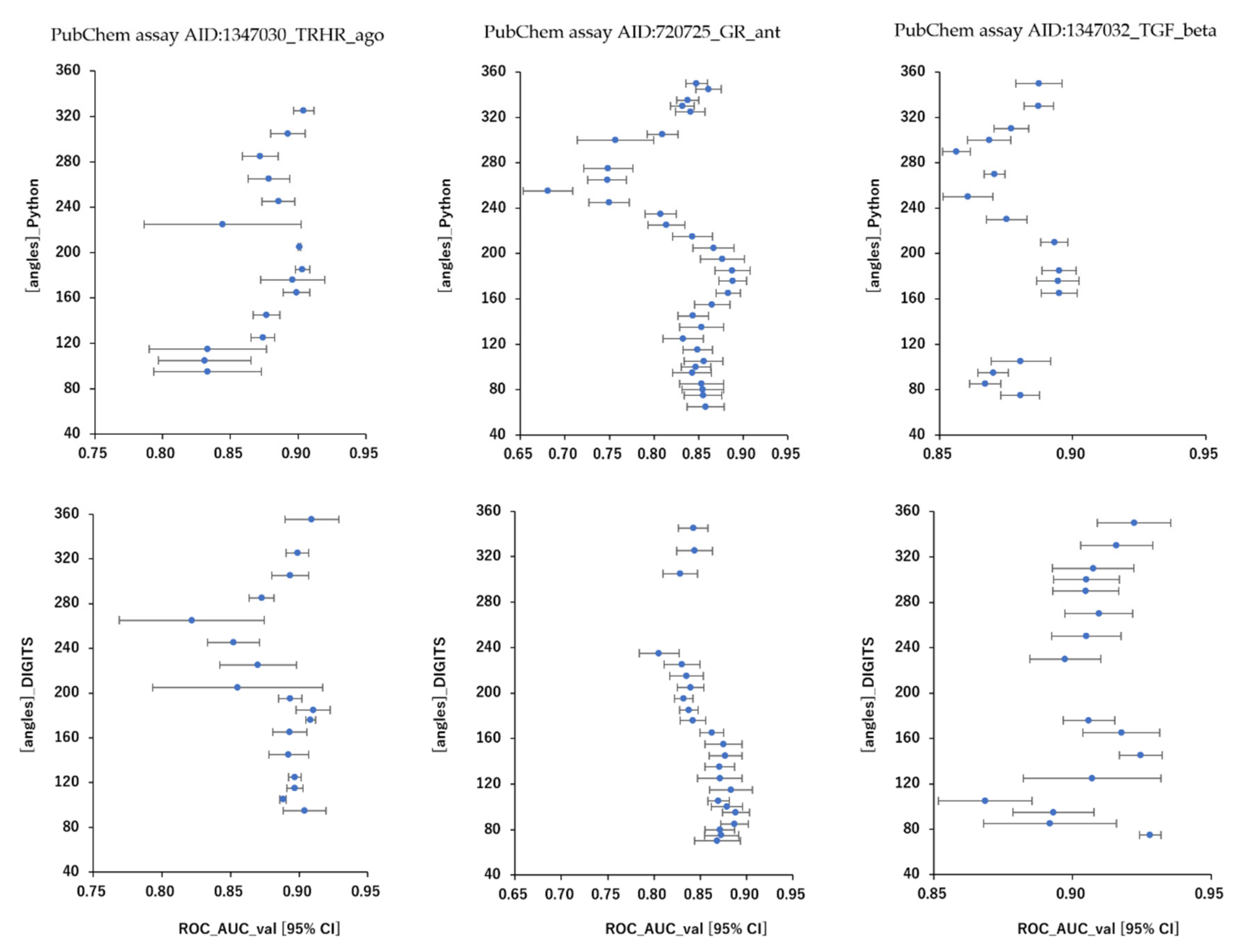Ijms 23 02141 g002 550