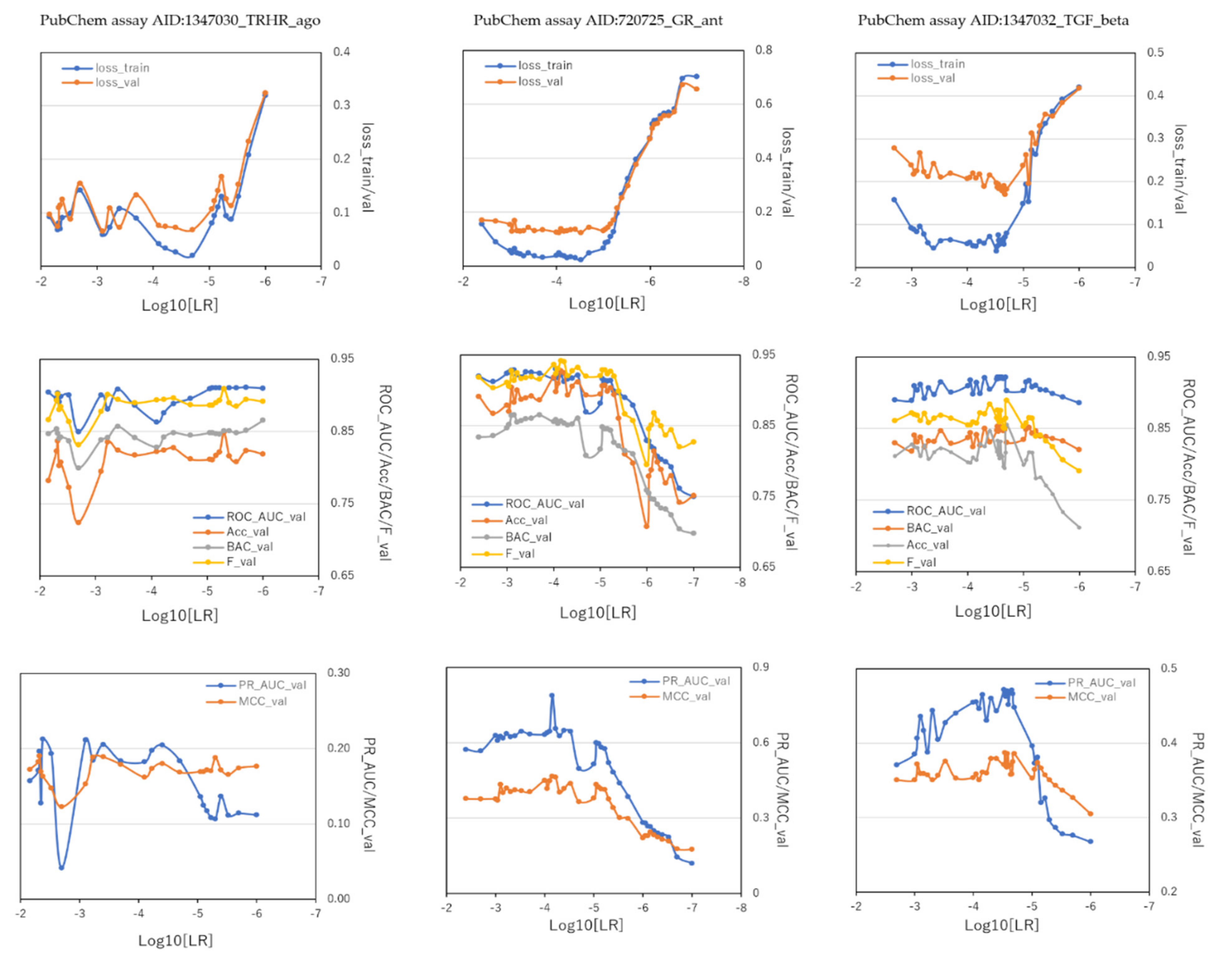 Ijms 23 02141 g005 550