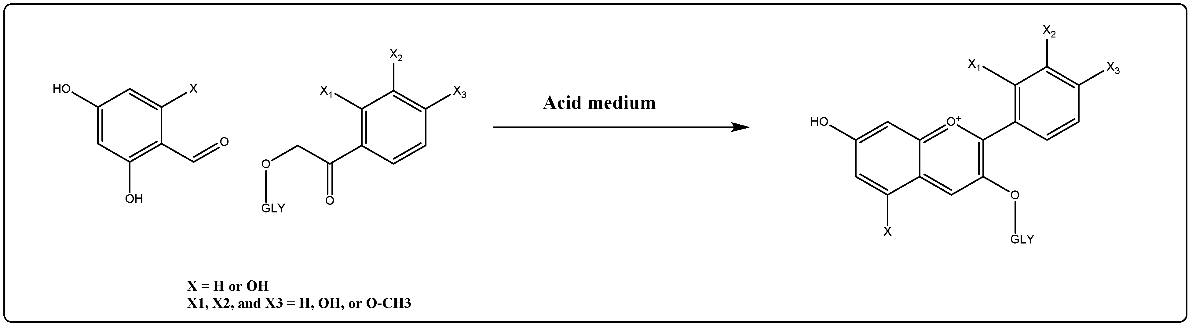 Ijms 23 02149 g003 Ijms 23 02149 g003