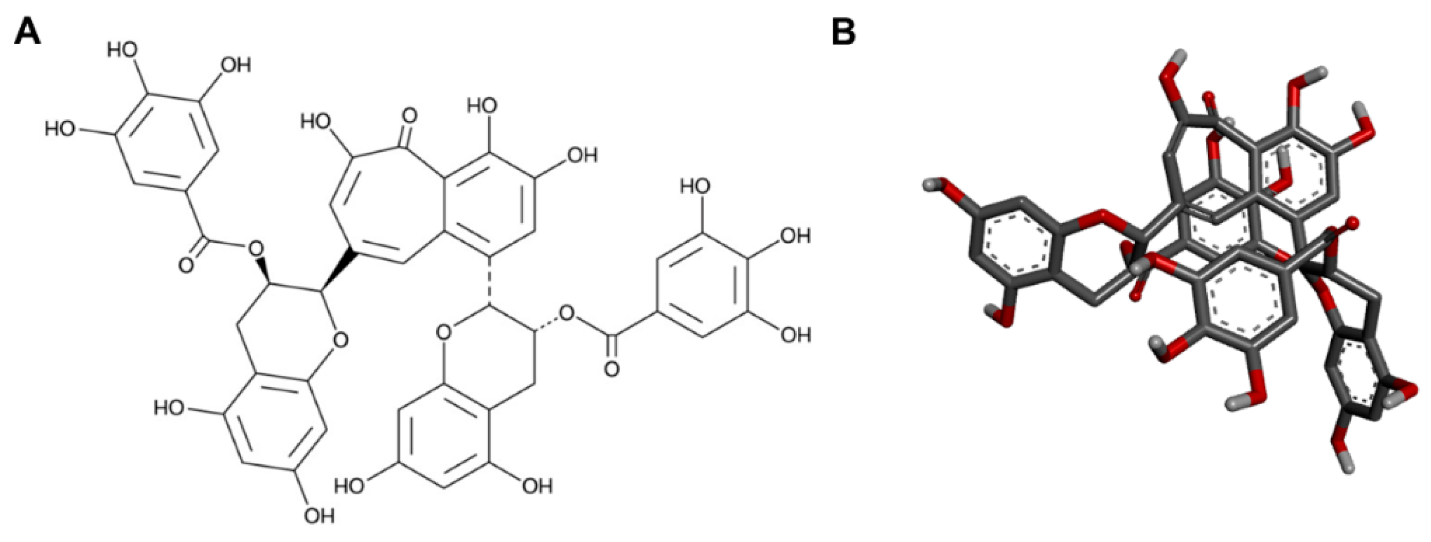 Ijms 23 02153 g001 550
