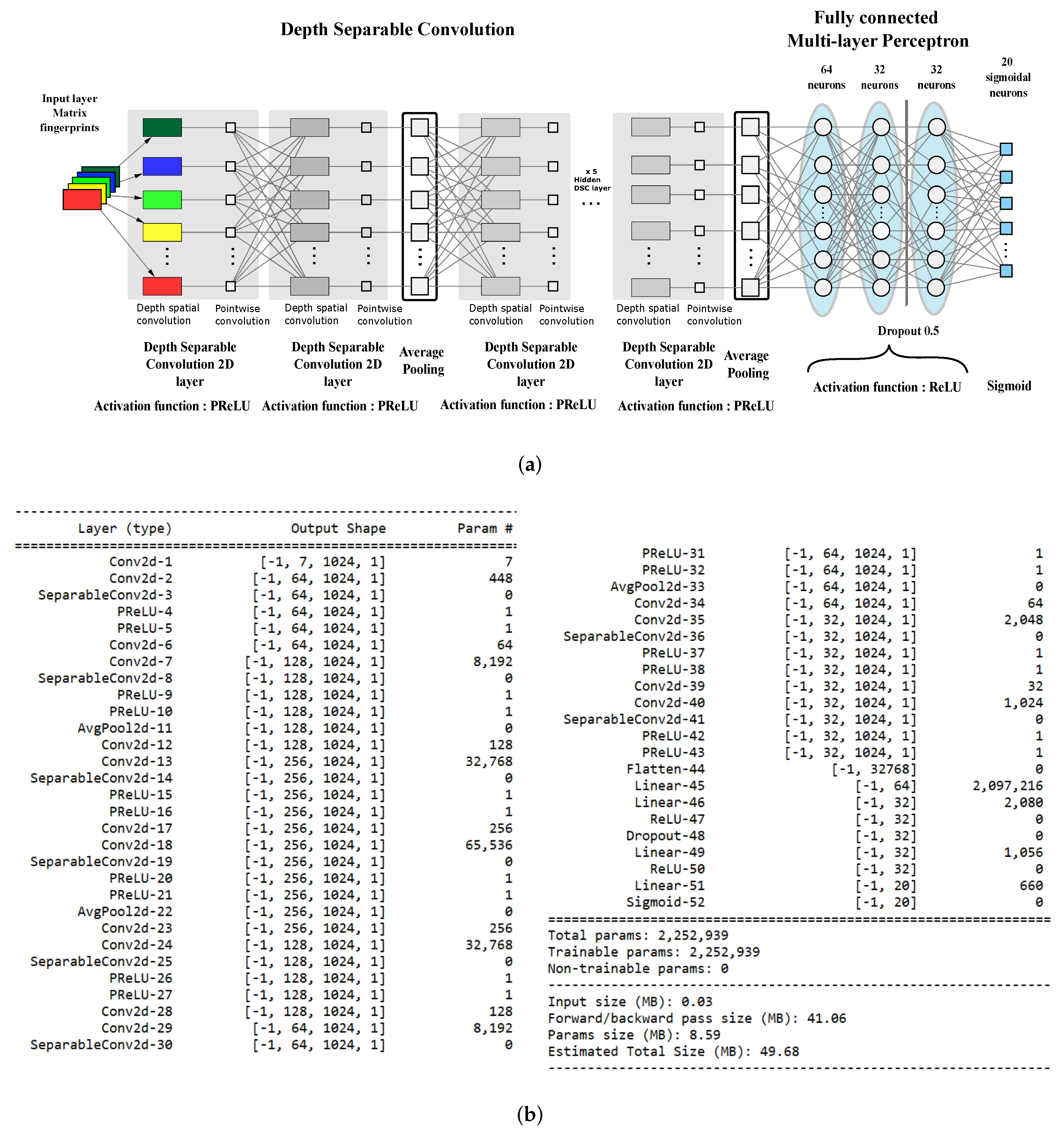Ijms 23 02156 g002 550