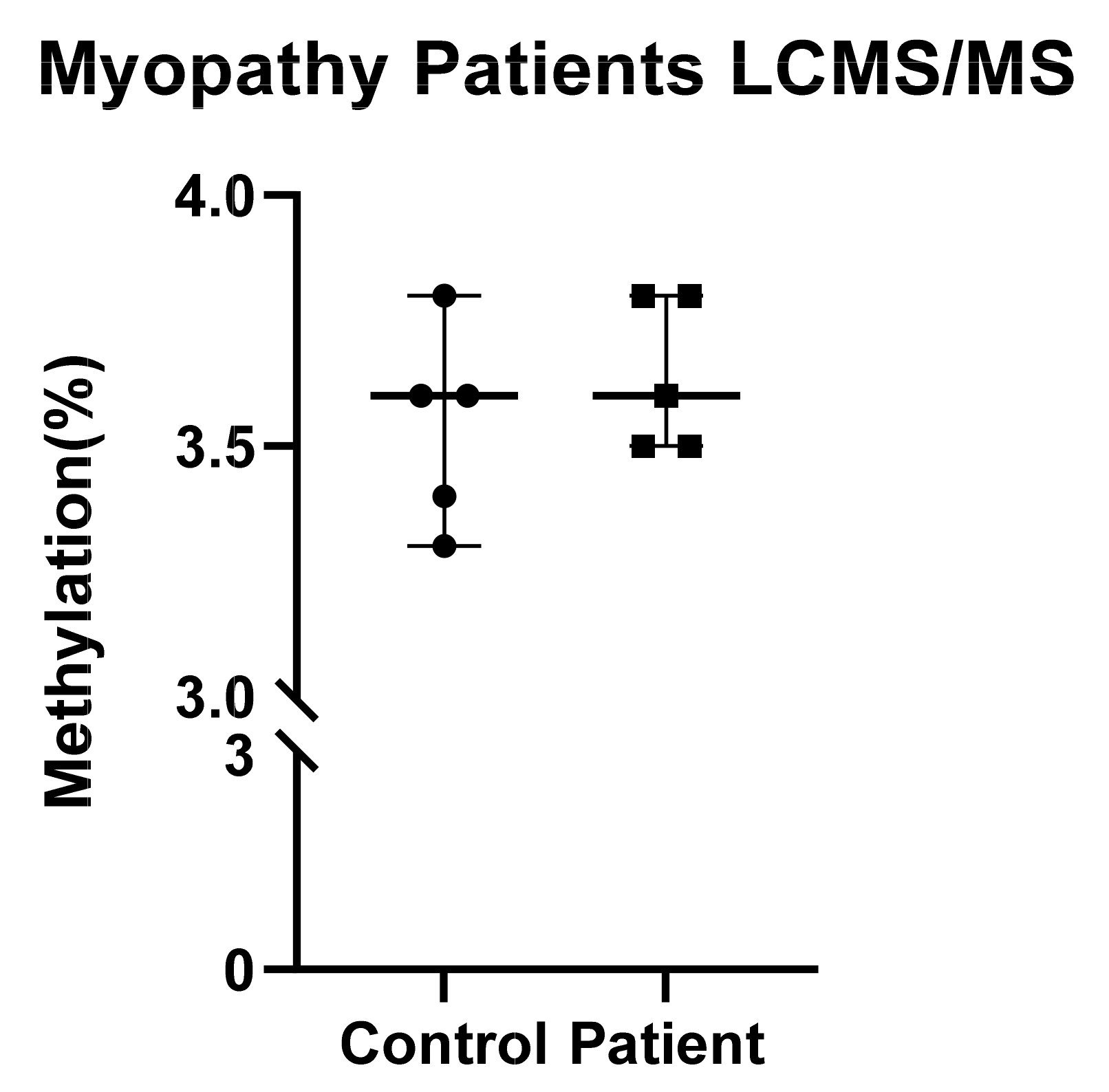 Ijms 23 02197 g008 550