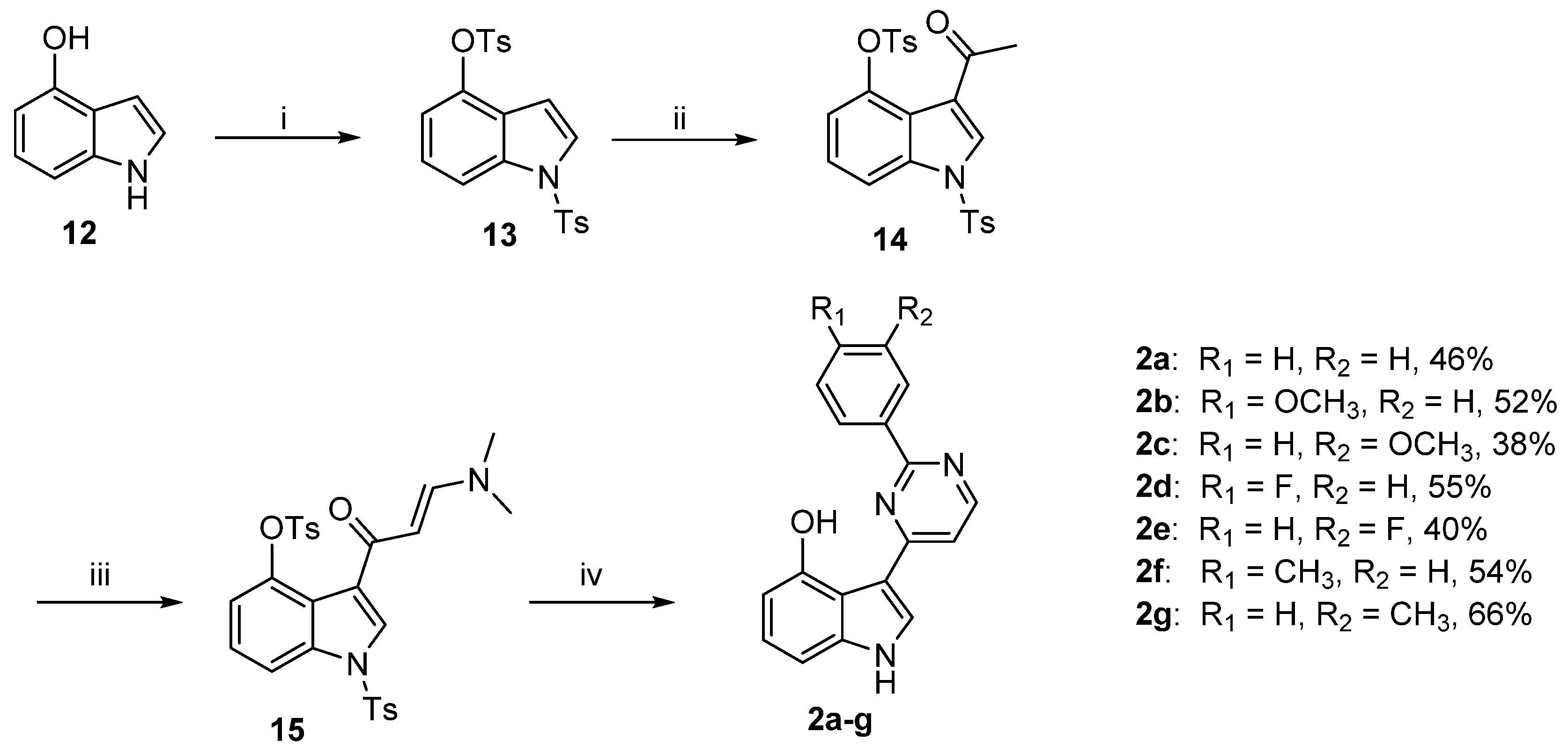 Ijms 23 02199 sch002 550