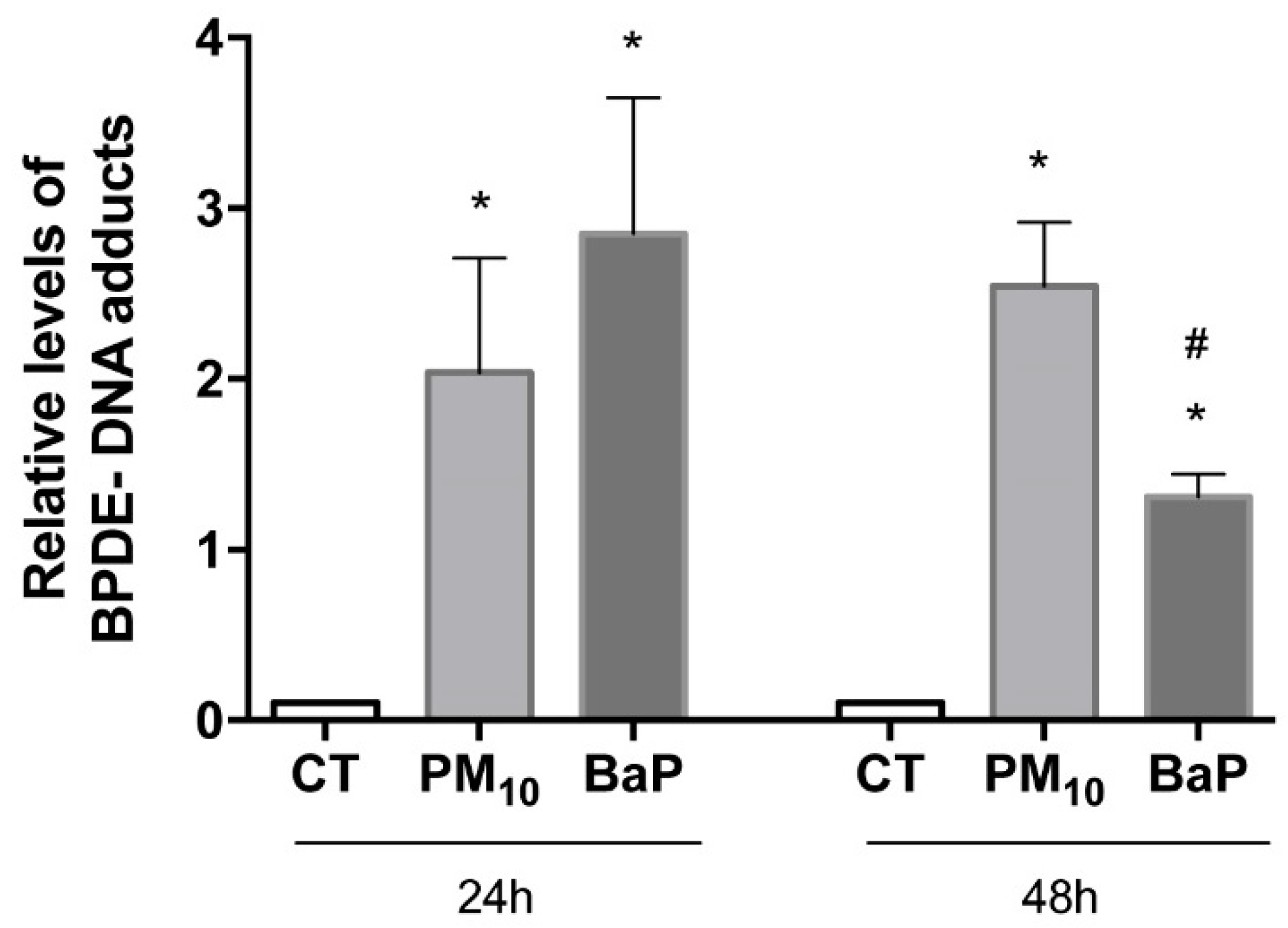 Ijms 23 02224 g001 550