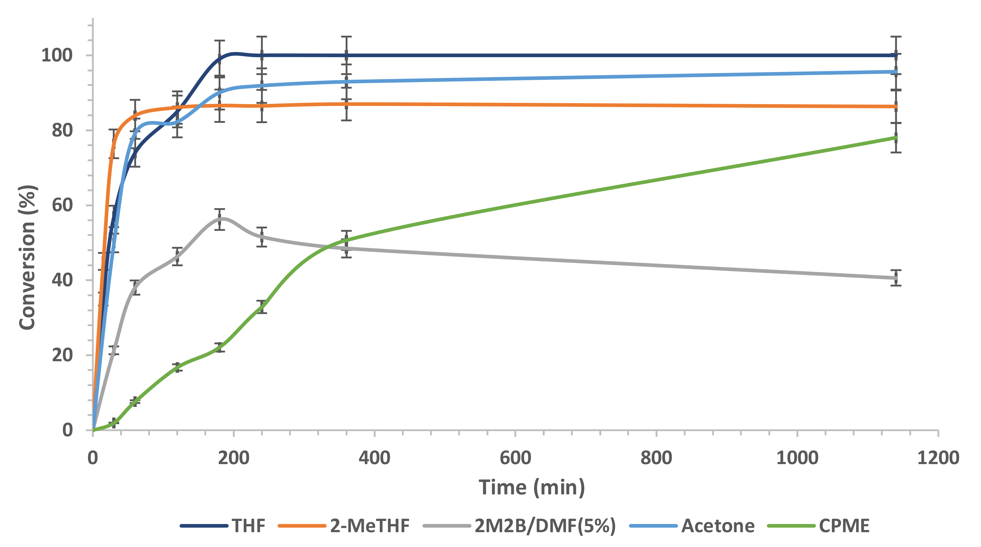 Ijms 23 02239 g005 550