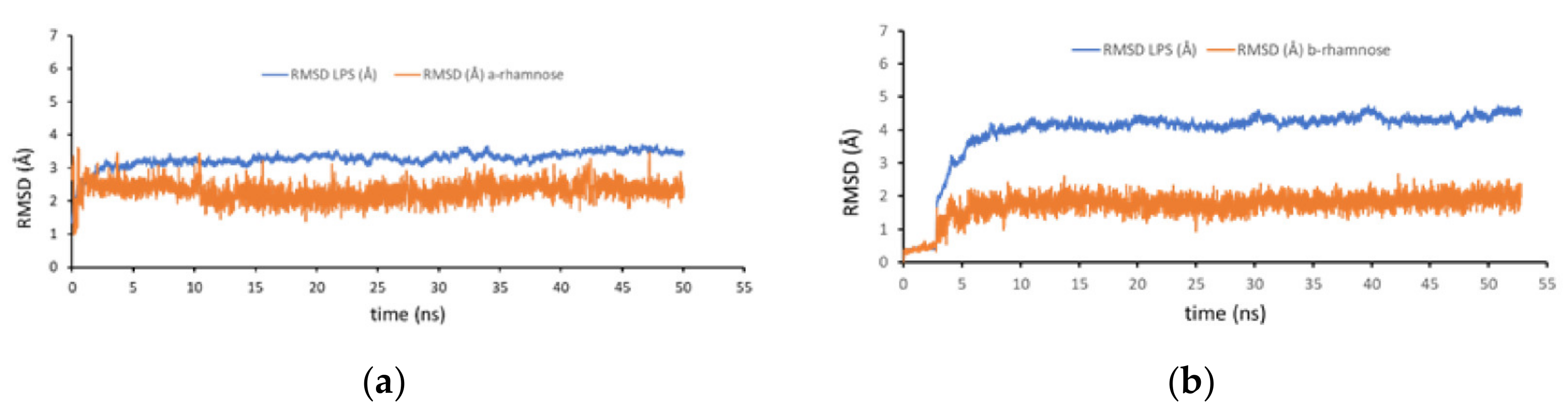 Ijms 23 02239 g008 550