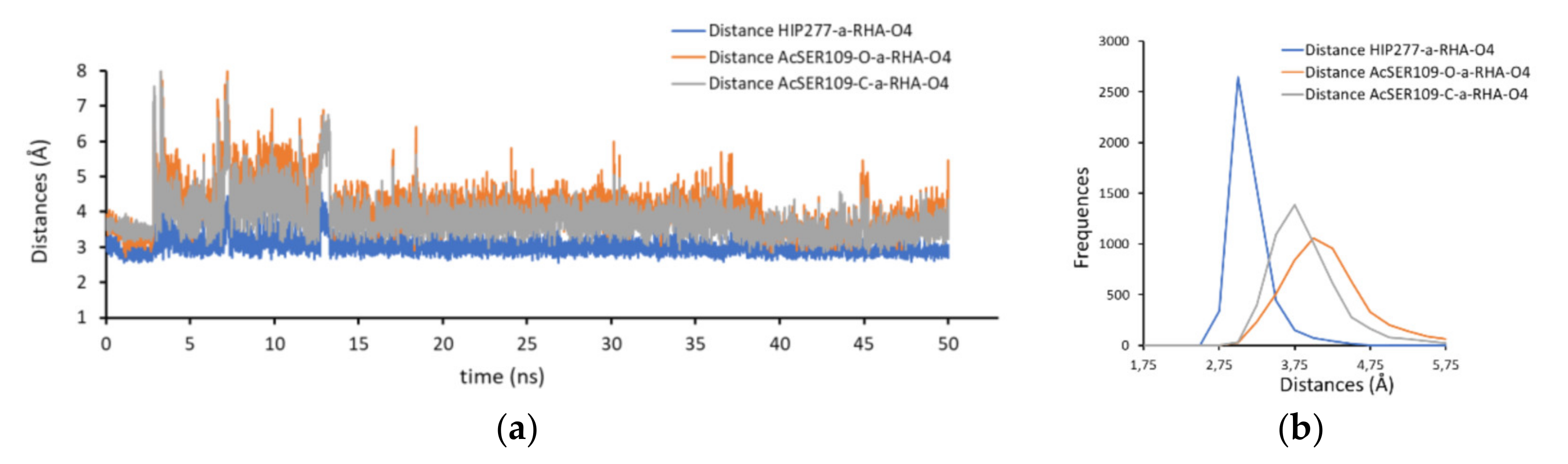 Ijms 23 02239 g009 550