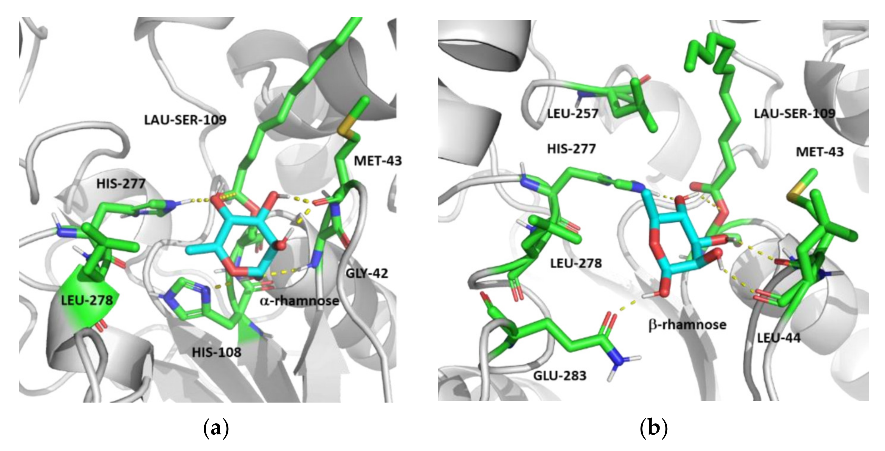 Ijms 23 02239 g011 550