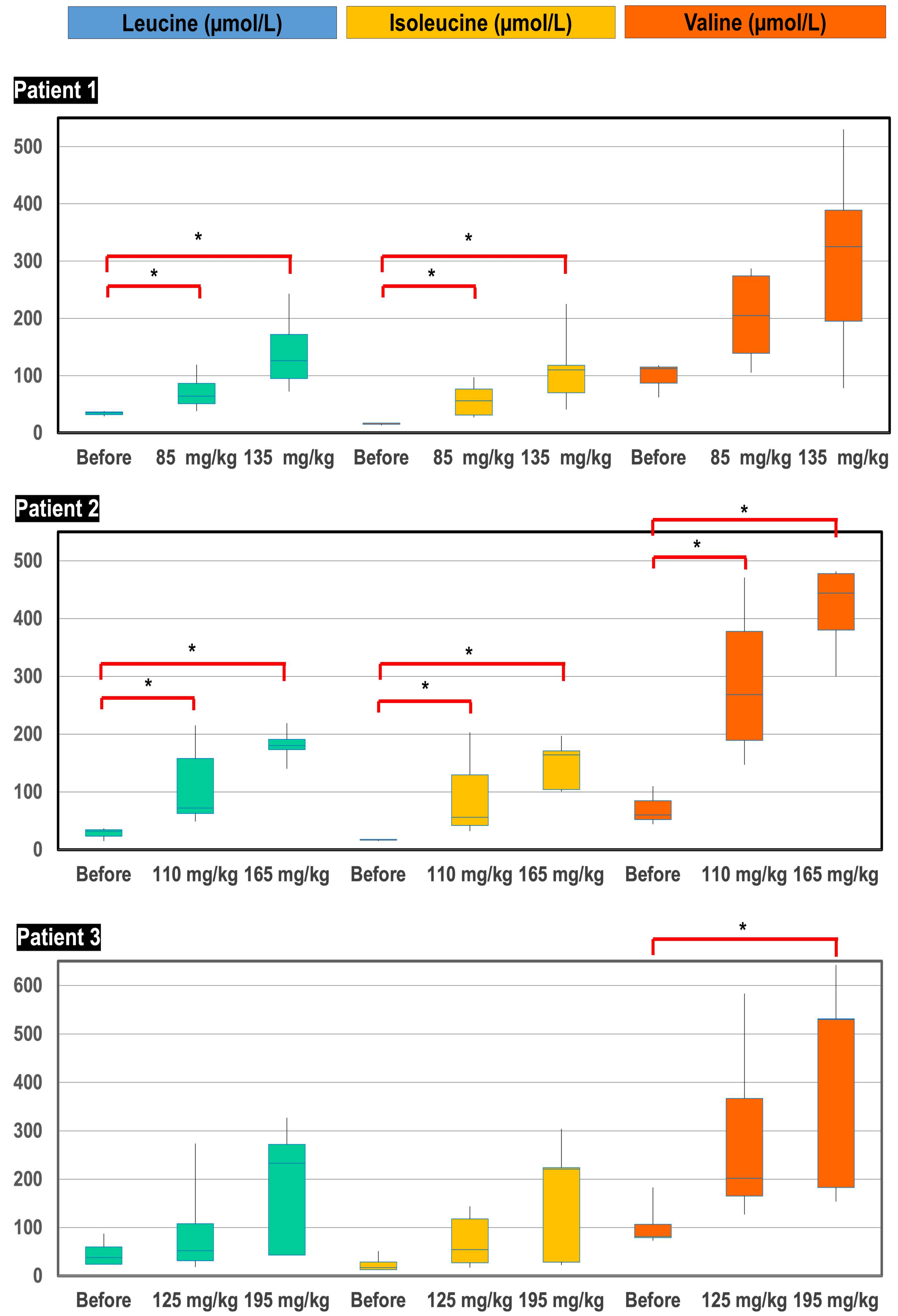 Ijms 23 02253 g005 550