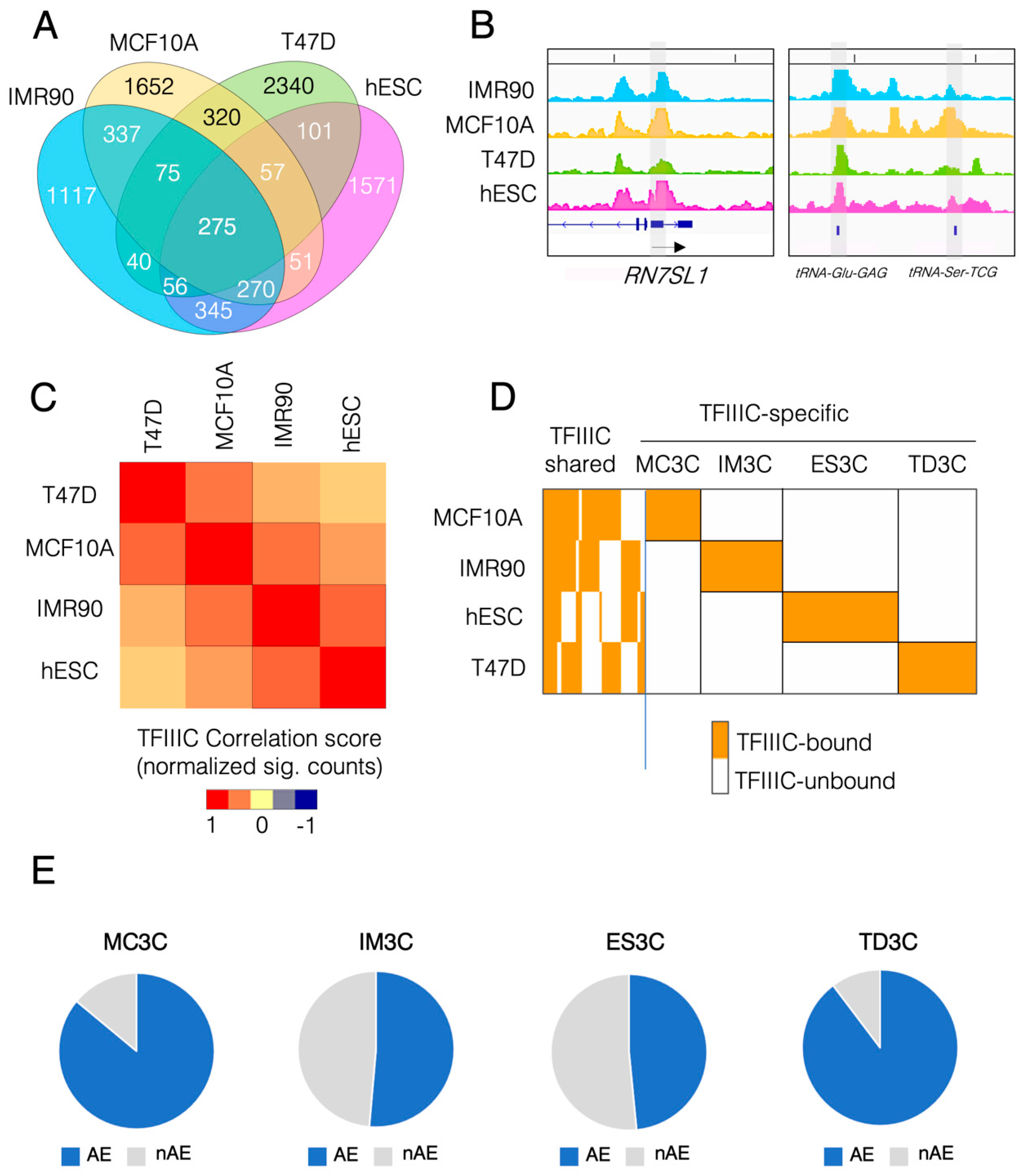Ijms 23 02260 g001 550