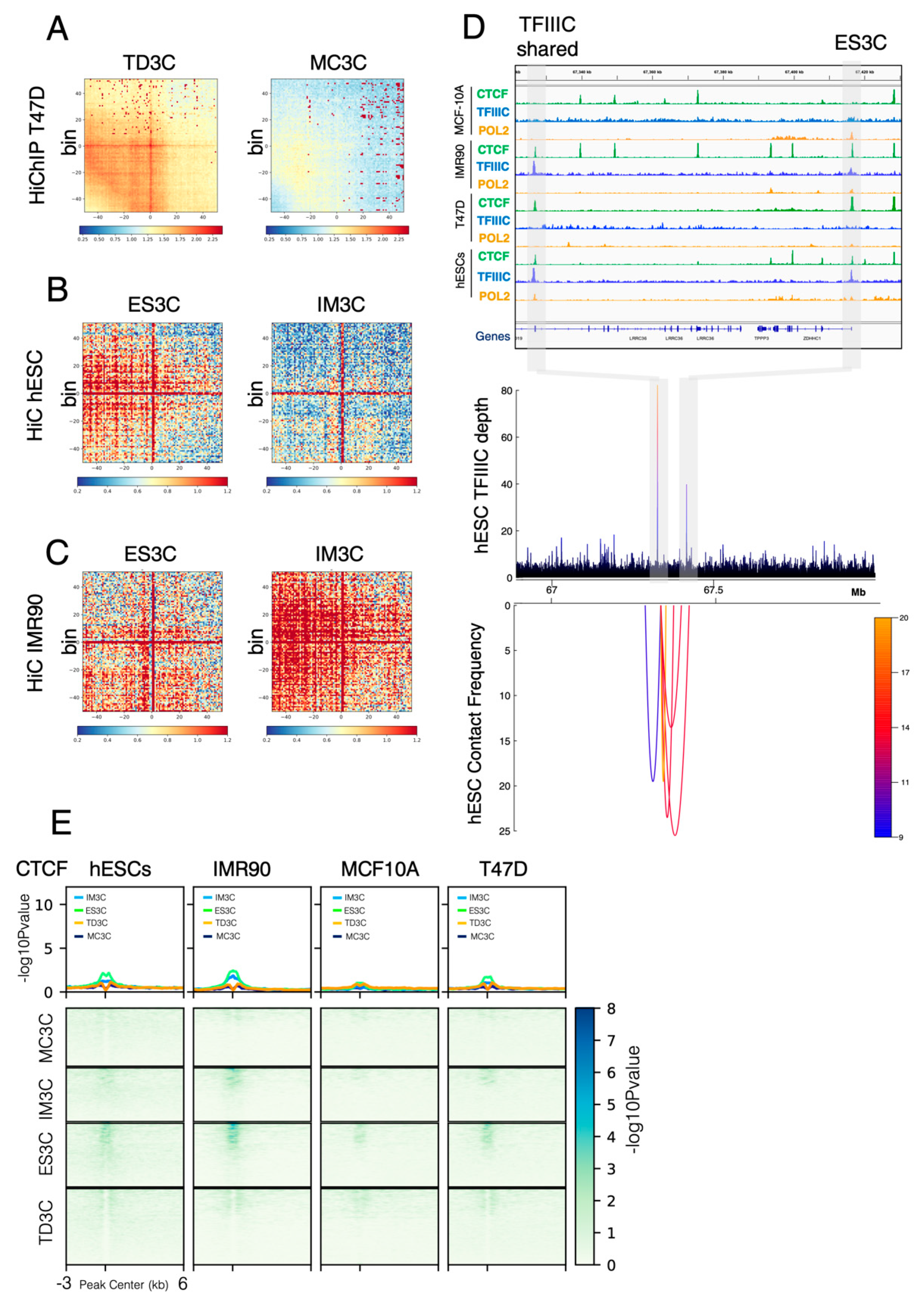 Ijms 23 02260 g003 550