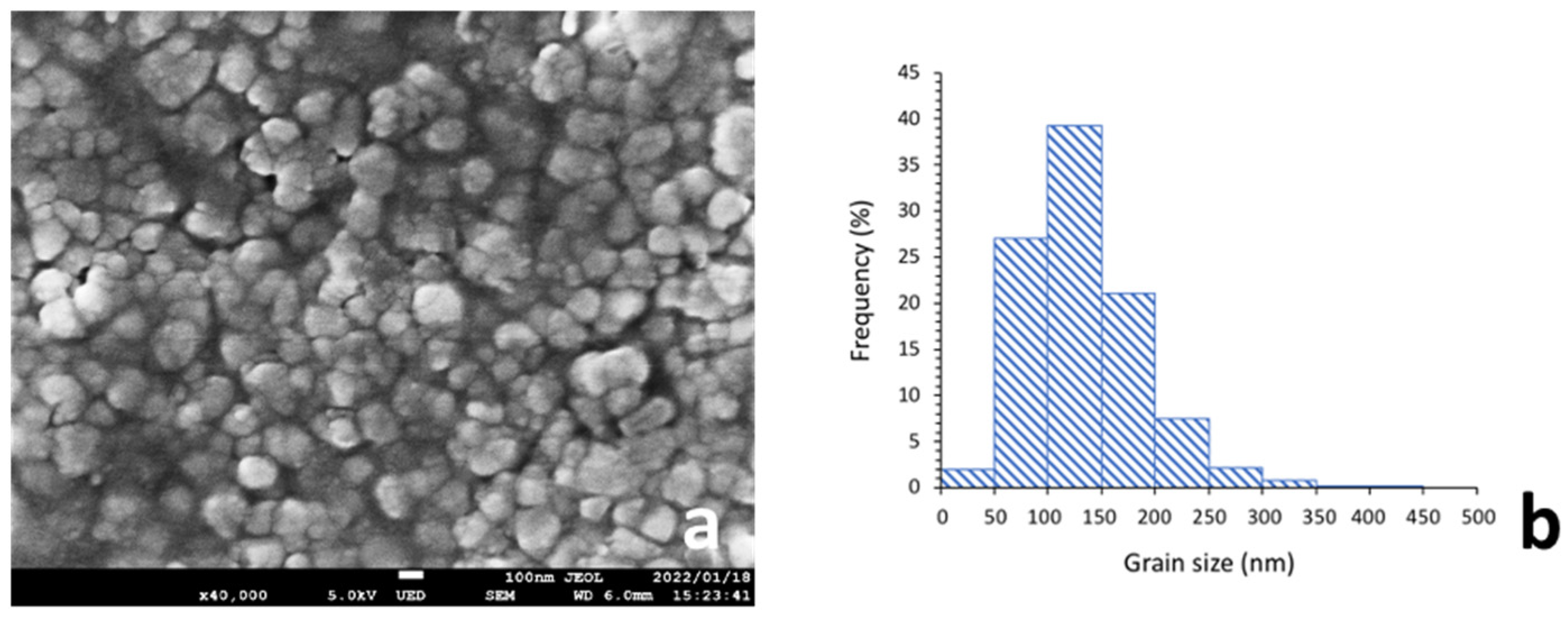 Ijms 23 02296 g001 550