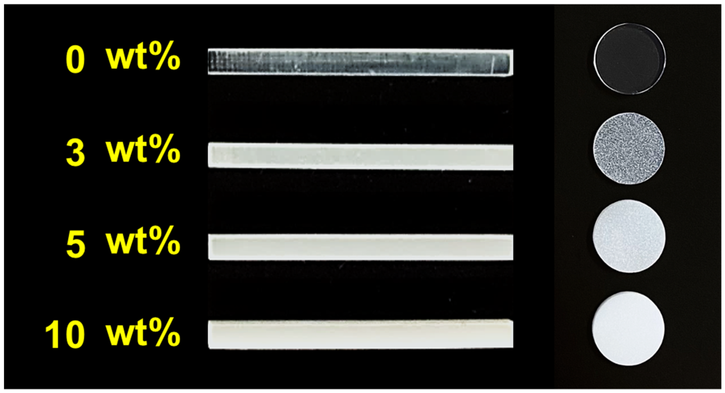 Ijms 23 02296 g005 550