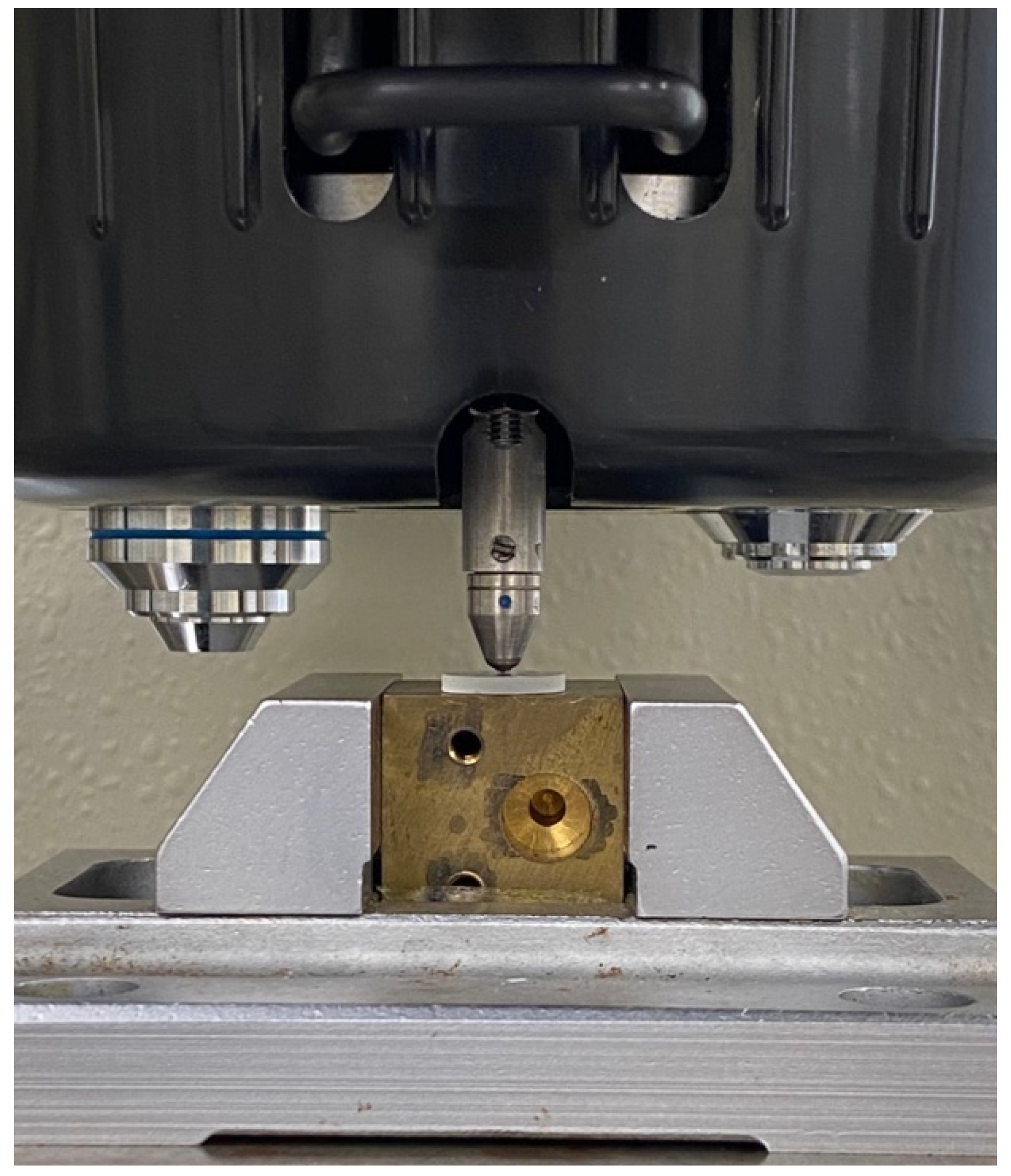 Ijms 23 02296 g007 550