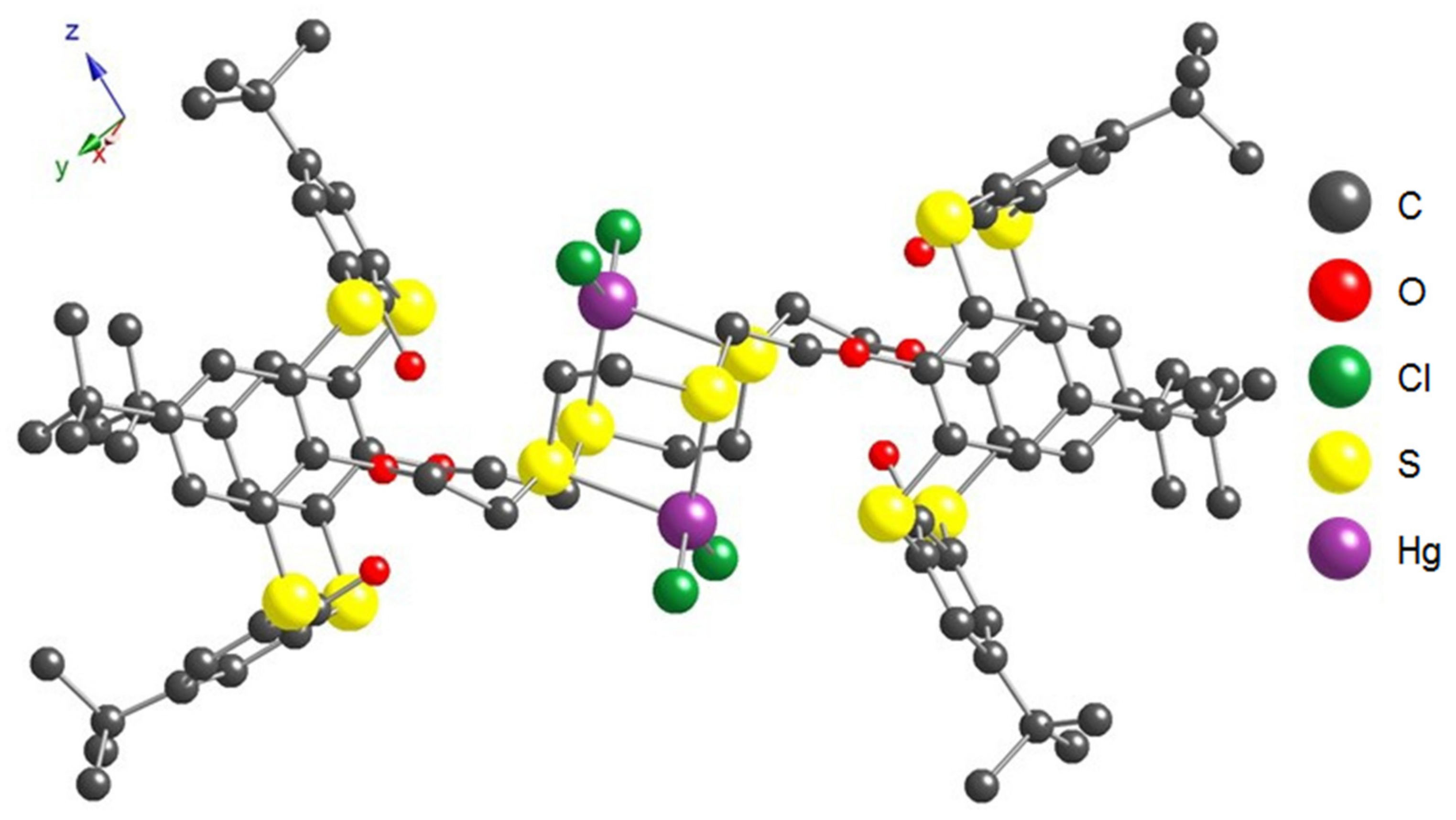 Ijms 23 02341 g003 Ijms 23 02341 g003