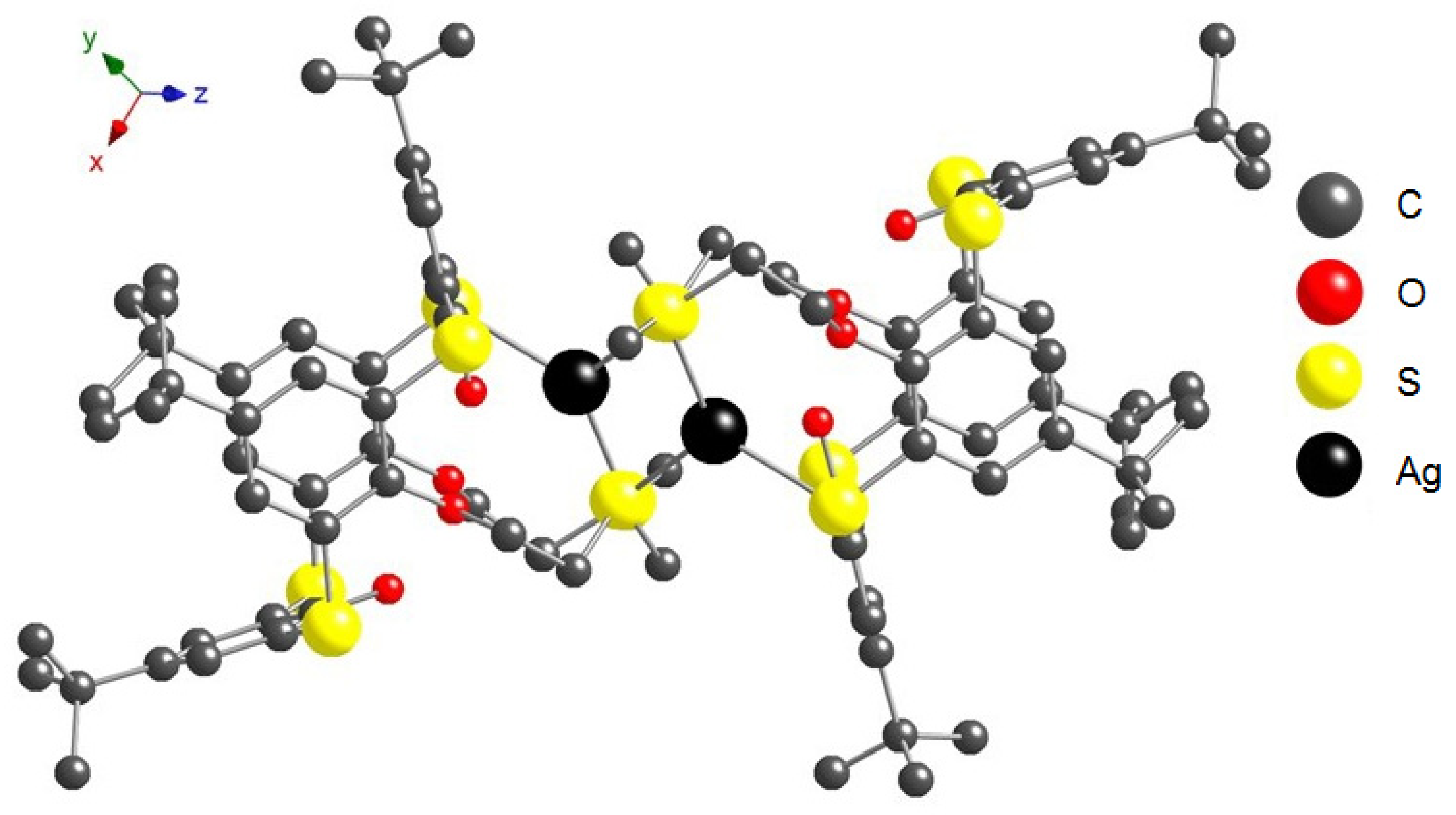 Ijms 23 02341 g004 Ijms 23 02341 g004