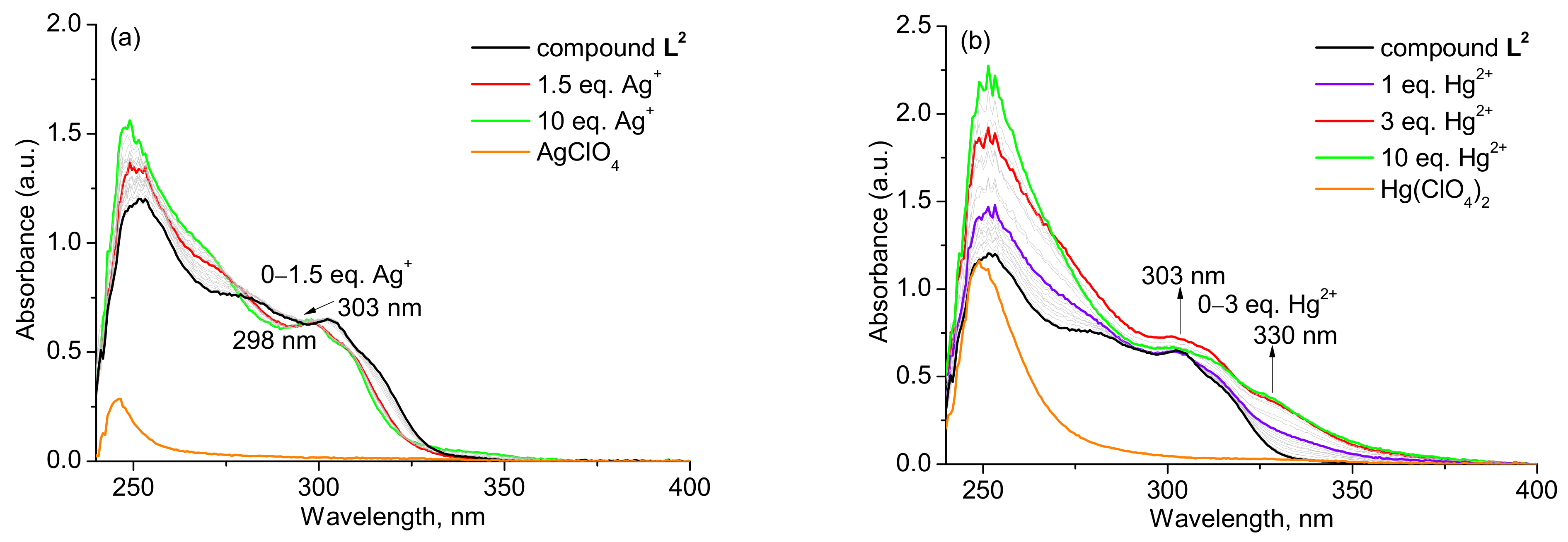 Ijms 23 02341 g006 Ijms 23 02341 g006