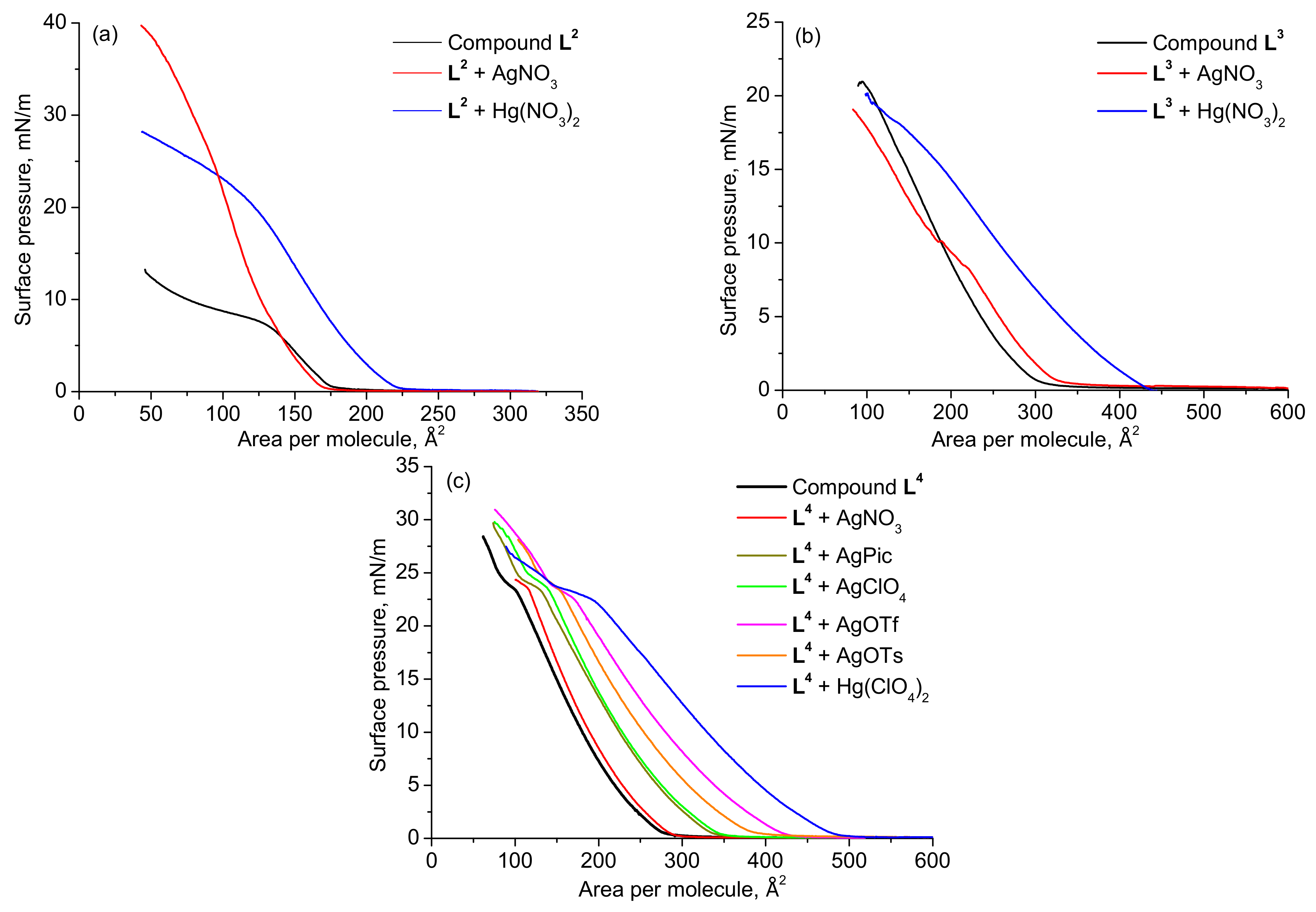 Ijms 23 02341 g010 Ijms 23 02341 g010