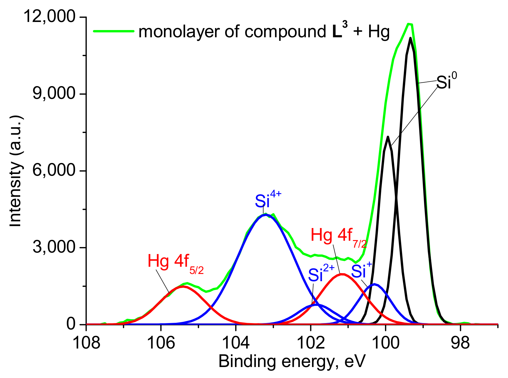 Ijms 23 02341 g011 Ijms 23 02341 g011