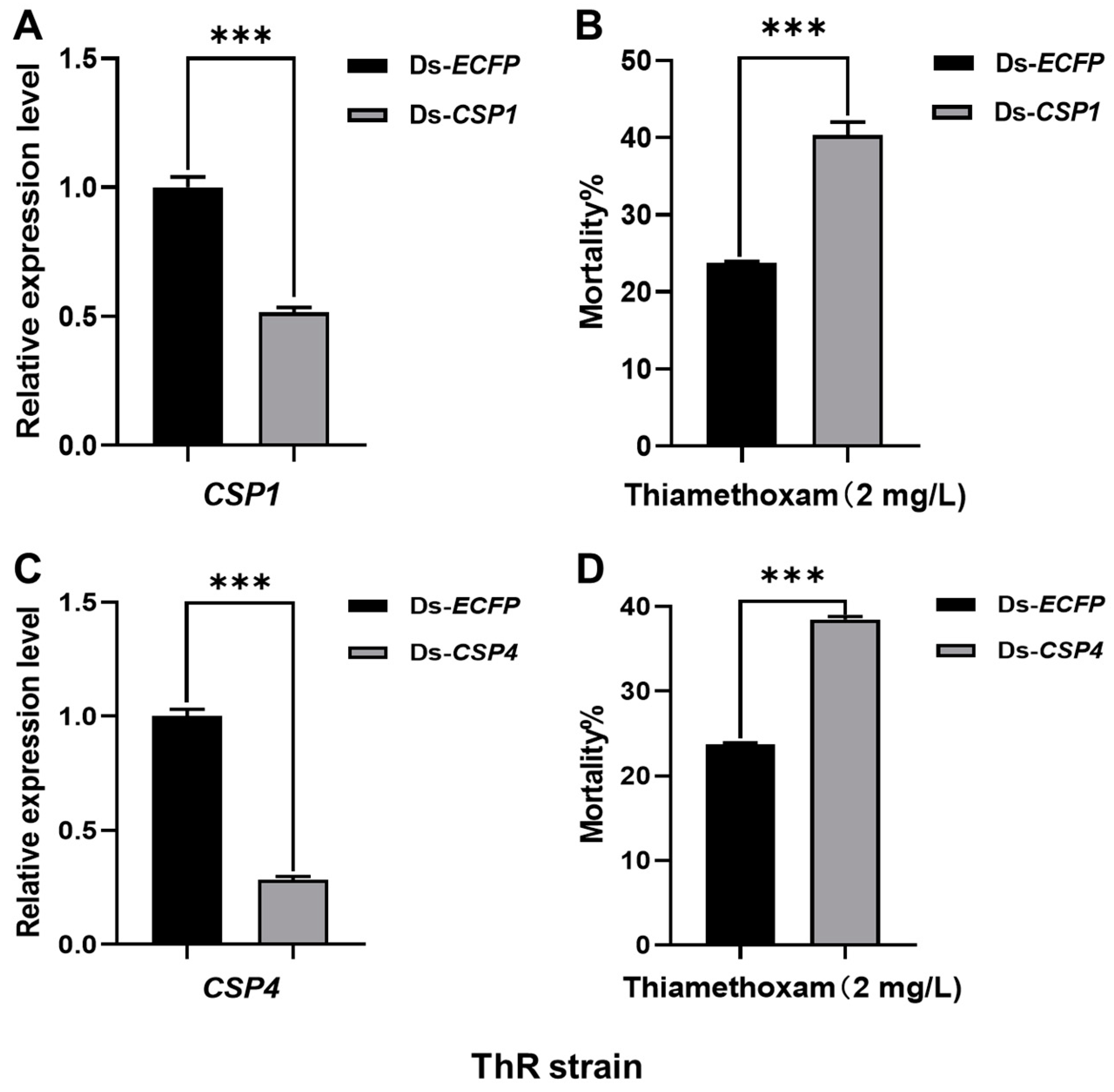 Ijms 23 02356 g001 550