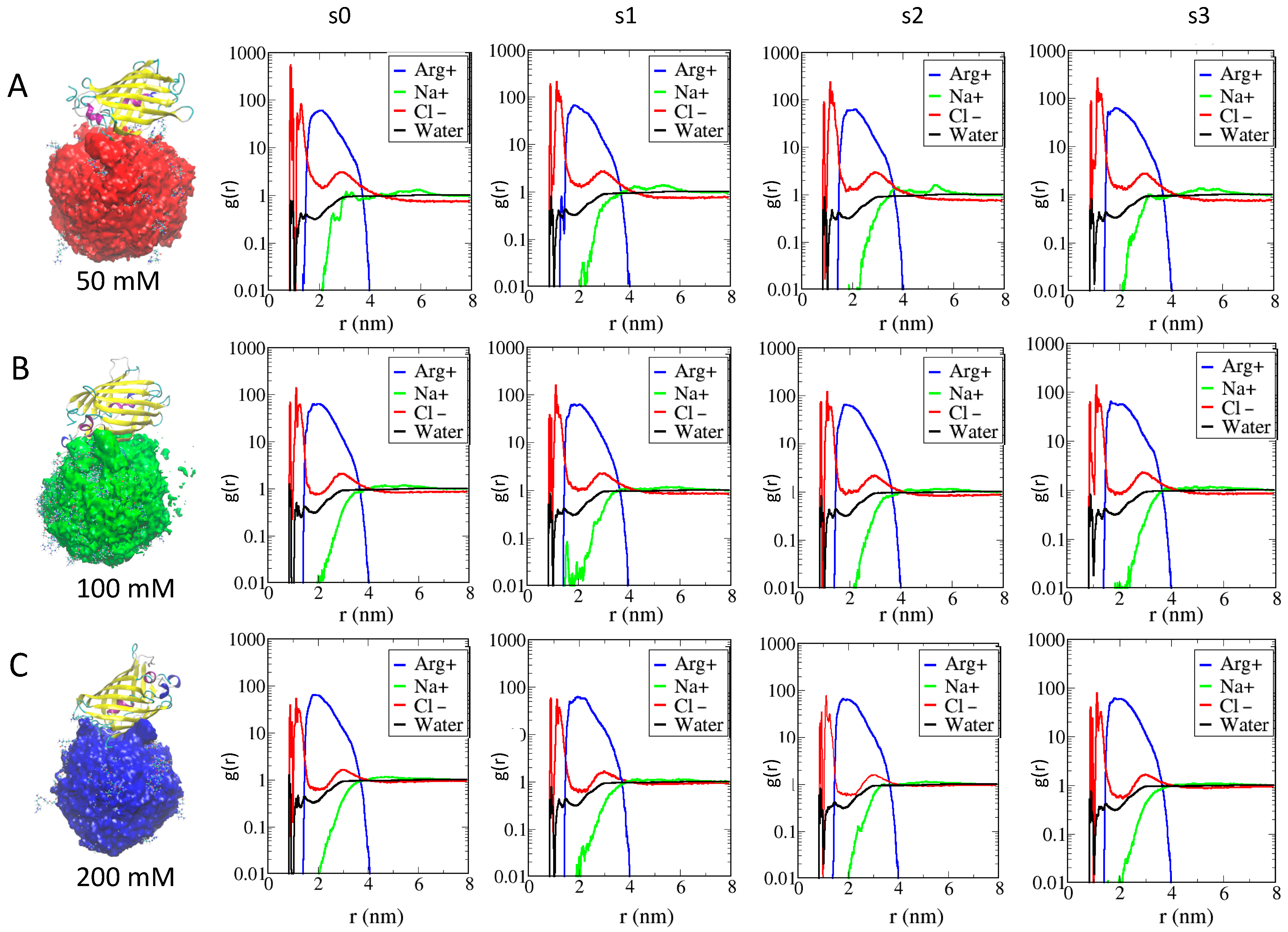 Ijms 23 02368 g004 550