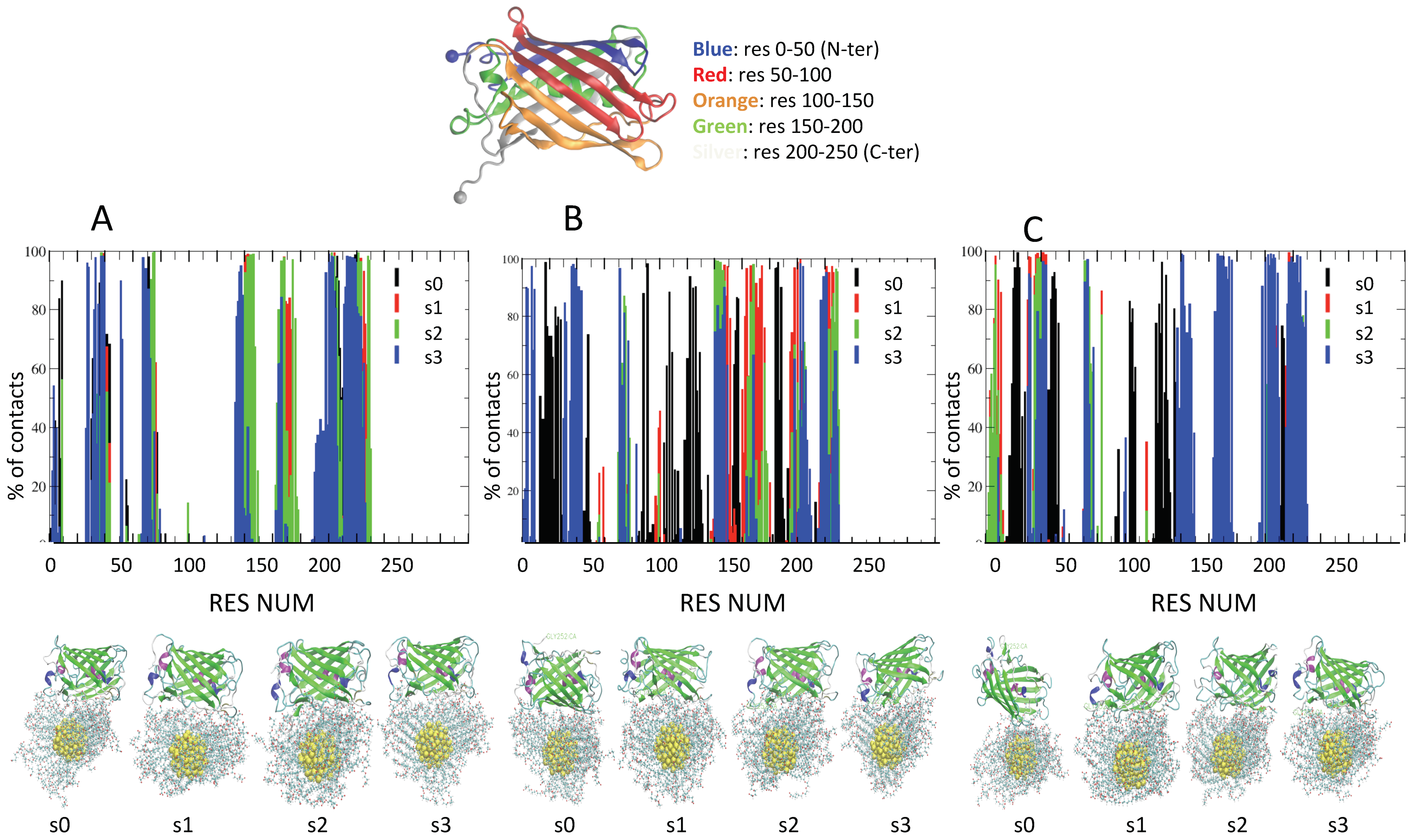 Ijms 23 02368 g005 550