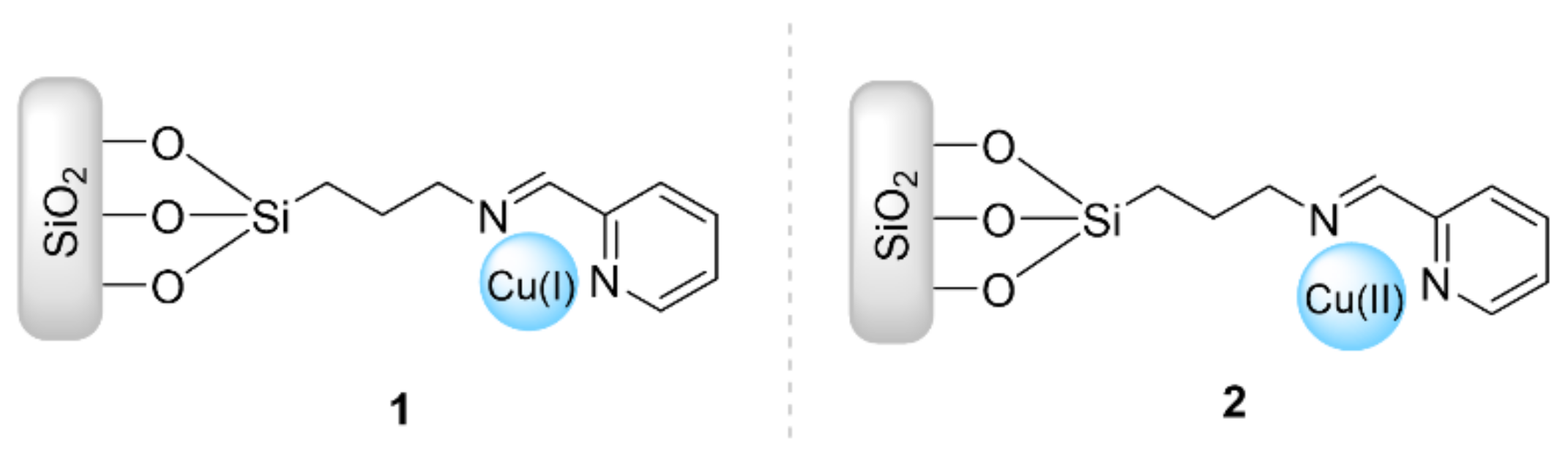 Ijms 23 02383 g001 550