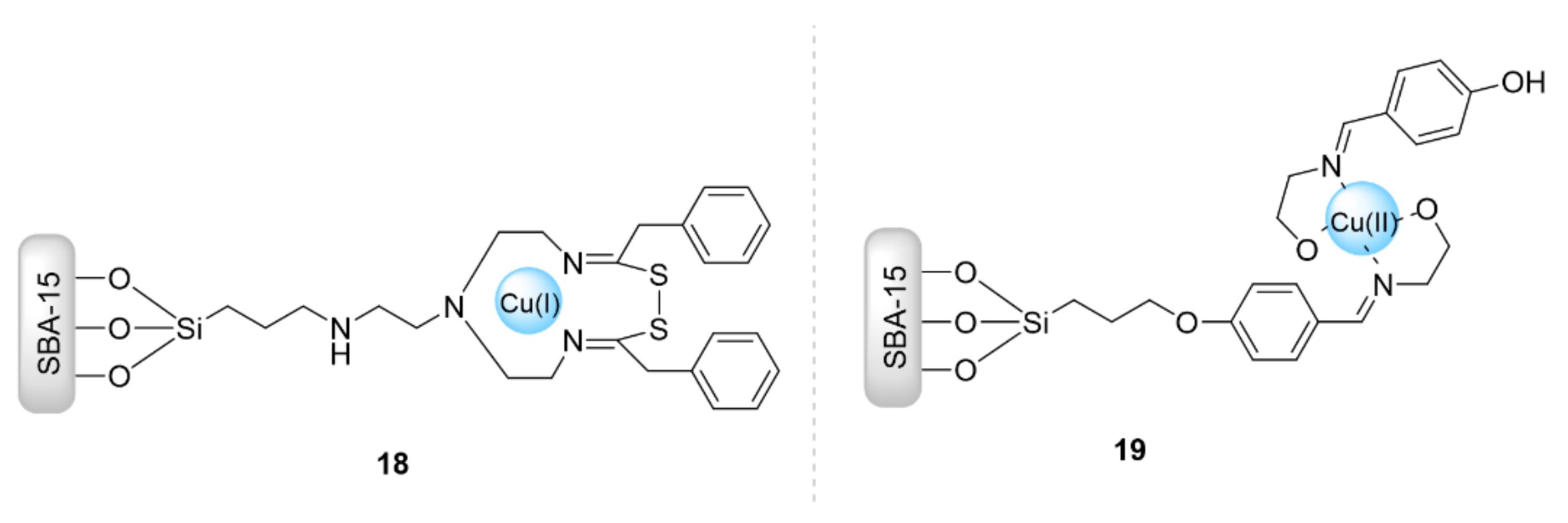 Ijms 23 02383 g005 550