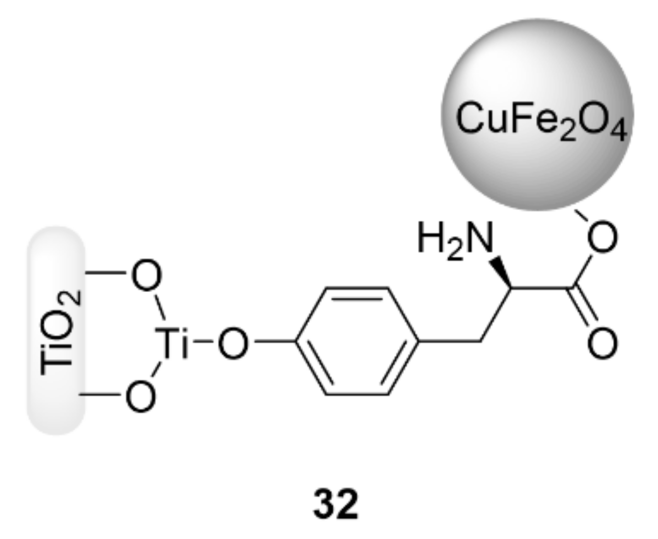 Ijms 23 02383 g010 550