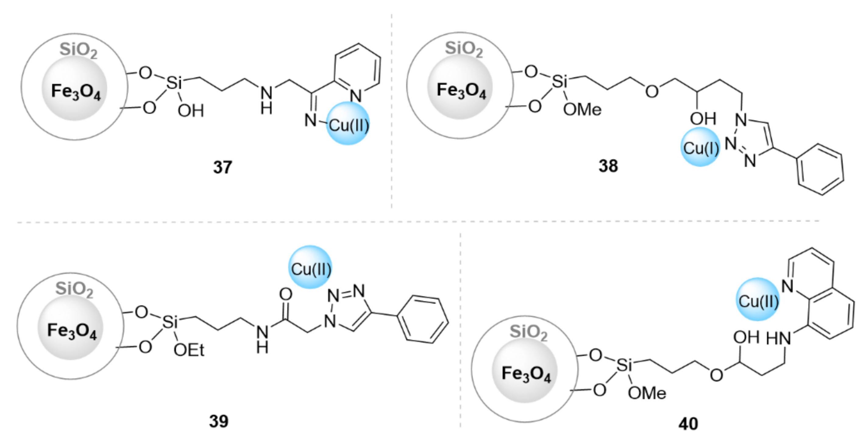 Ijms 23 02383 g012 550