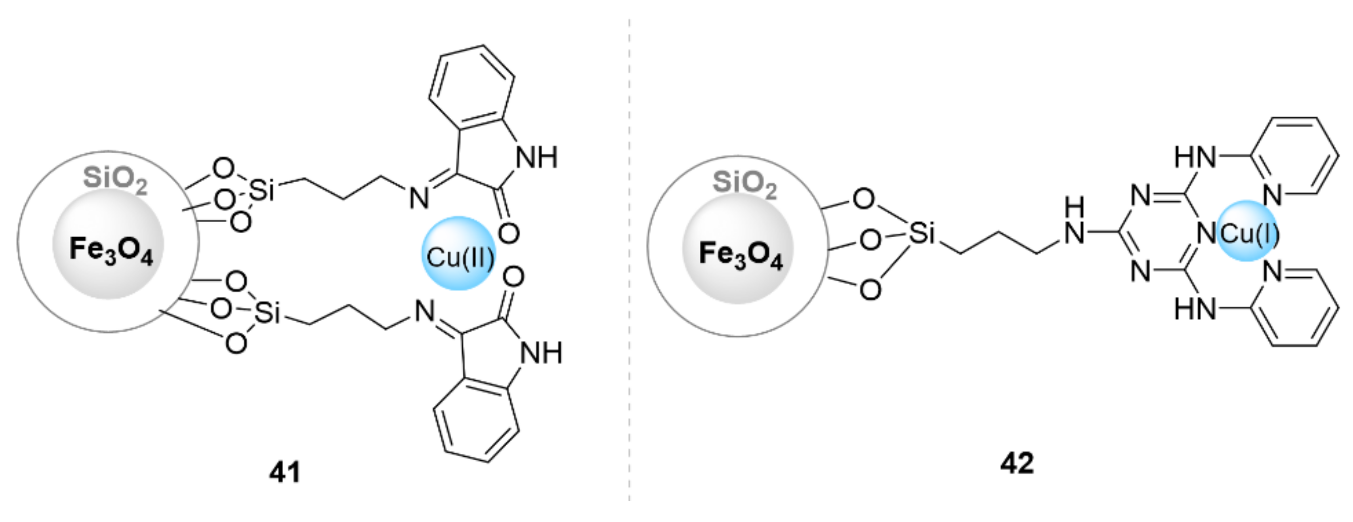 Ijms 23 02383 g013 550