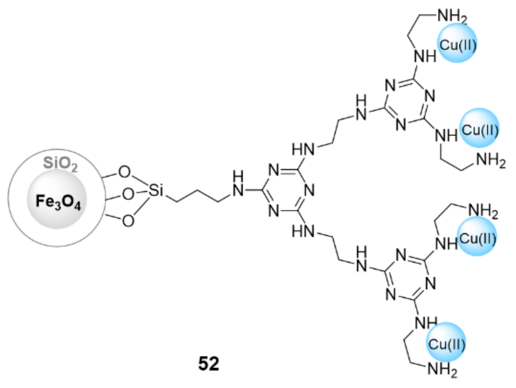 Ijms 23 02383 g016 550