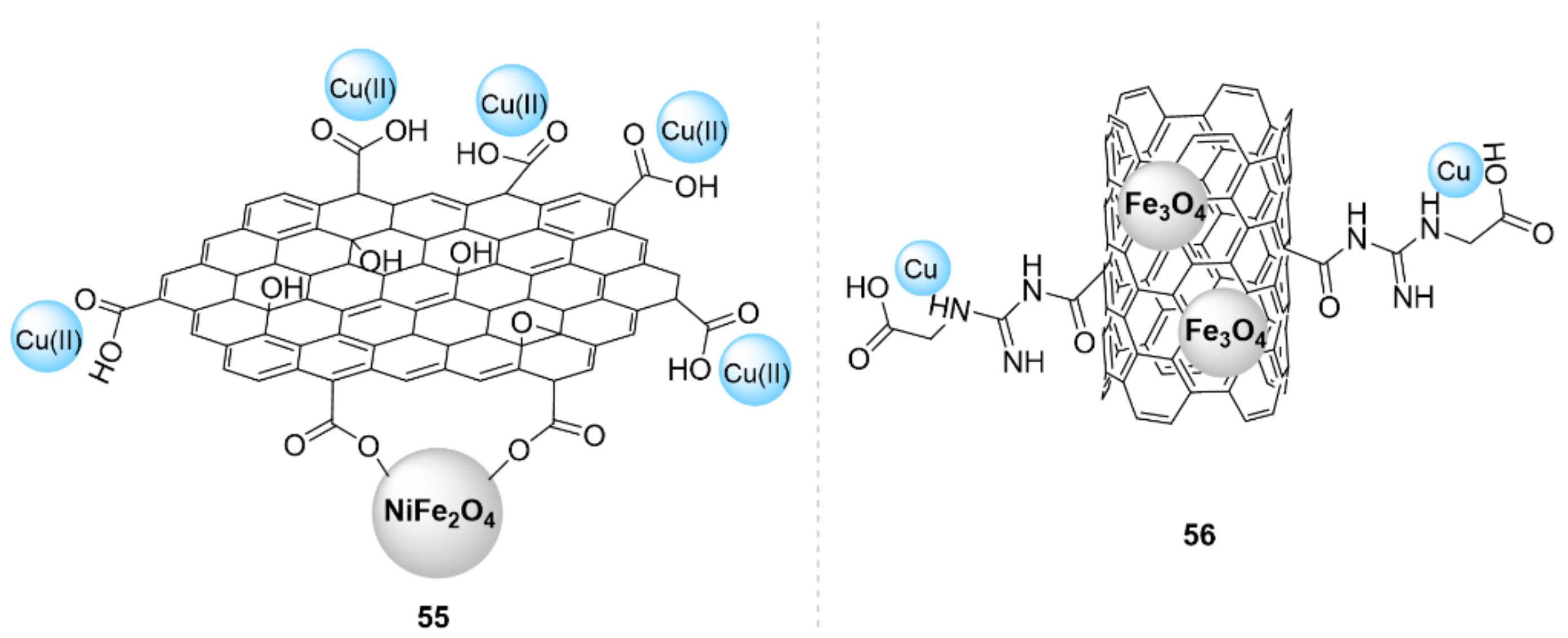 Ijms 23 02383 g017 550