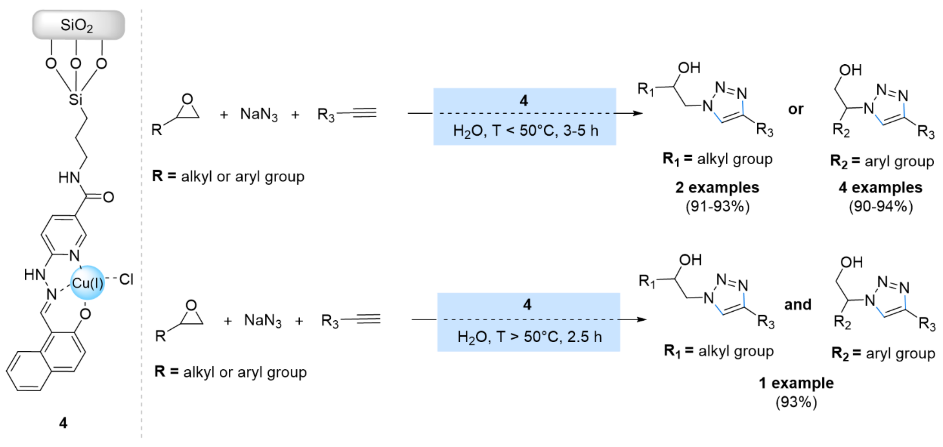 Ijms 23 02383 sch004 550
