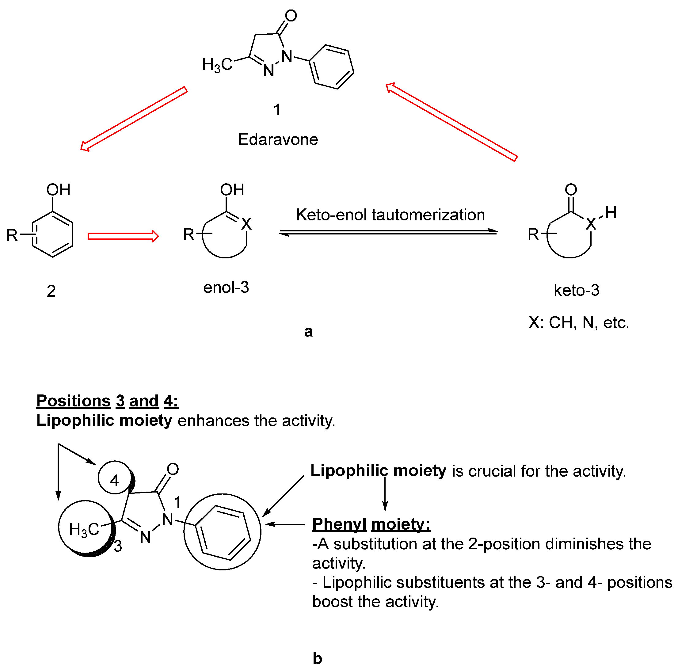 Ijms 23 02400 g002 Ijms 23 02400 g002