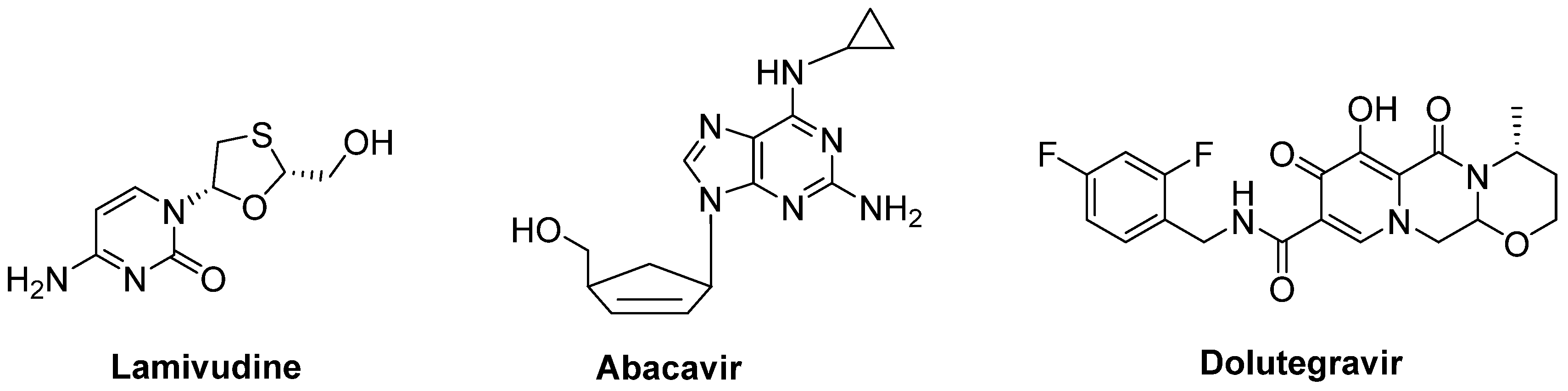 Ijms 23 02400 g015 Ijms 23 02400 g015