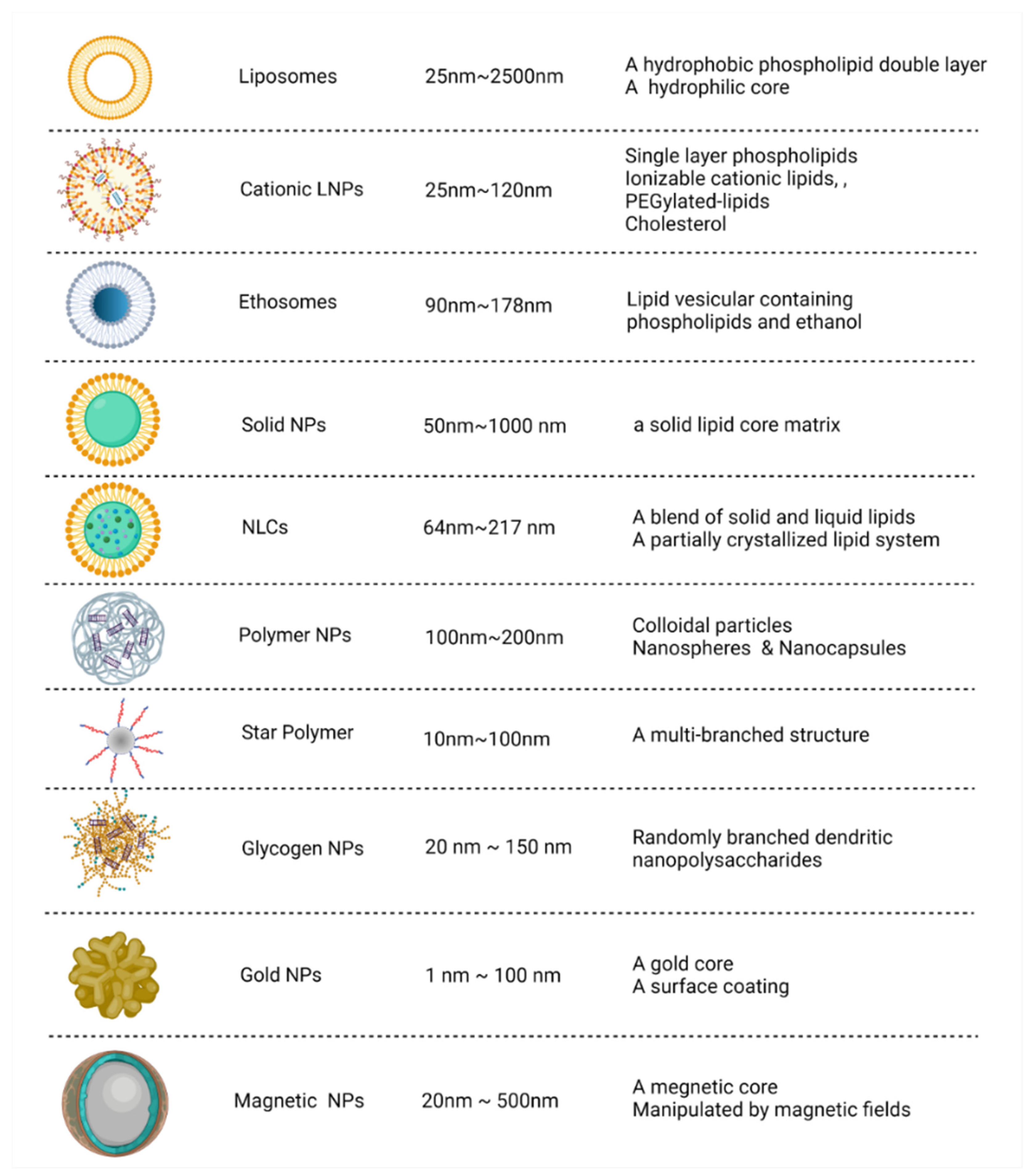 Ijms 23 02408 g002 550