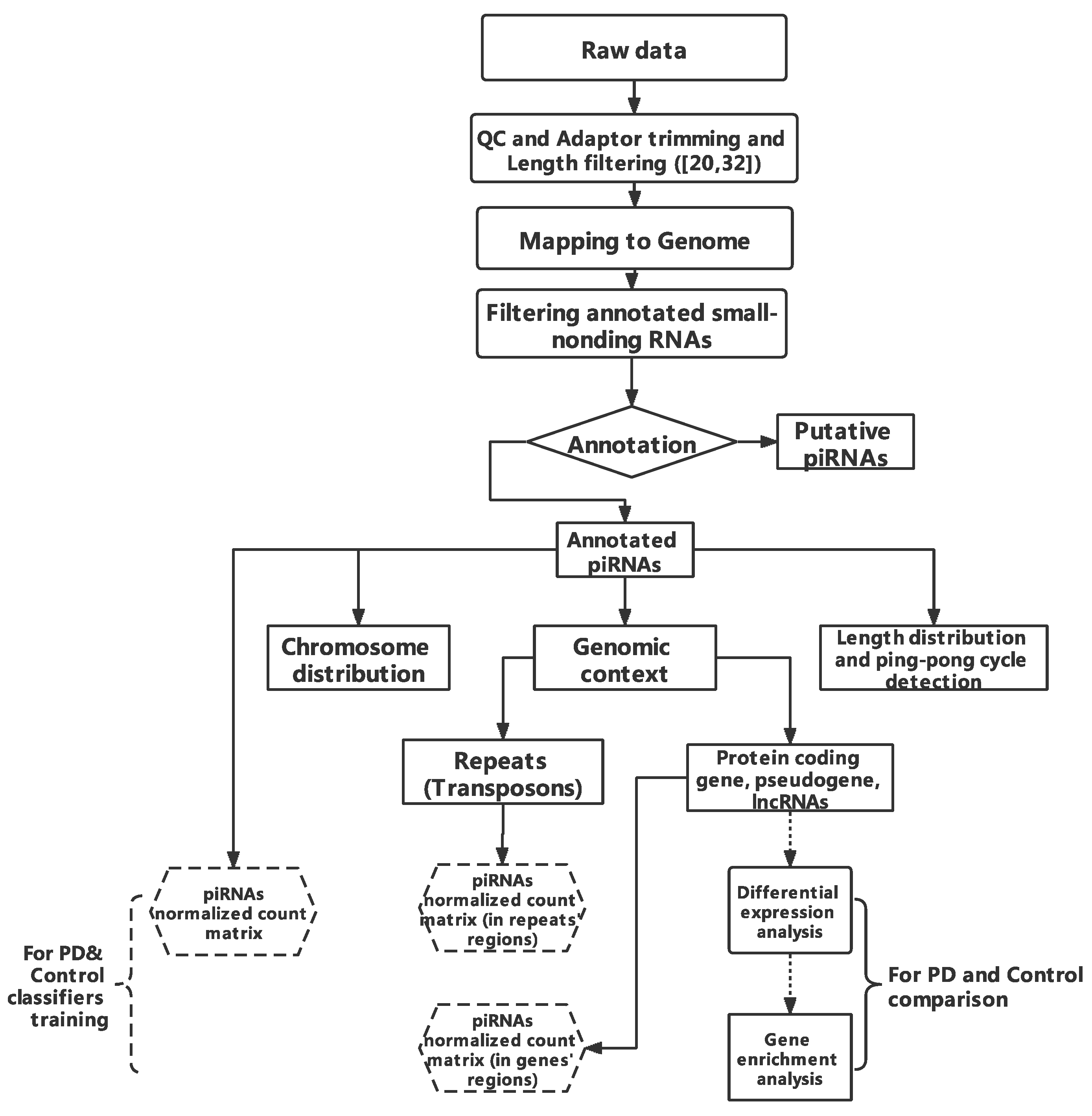 Ijms 23 02469 g001 Ijms 23 02469 g001