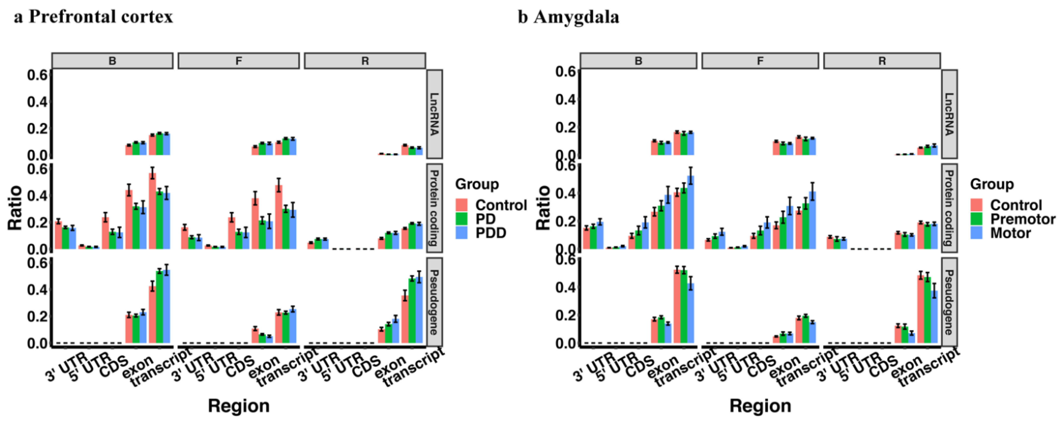 Ijms 23 02469 g009 Ijms 23 02469 g009