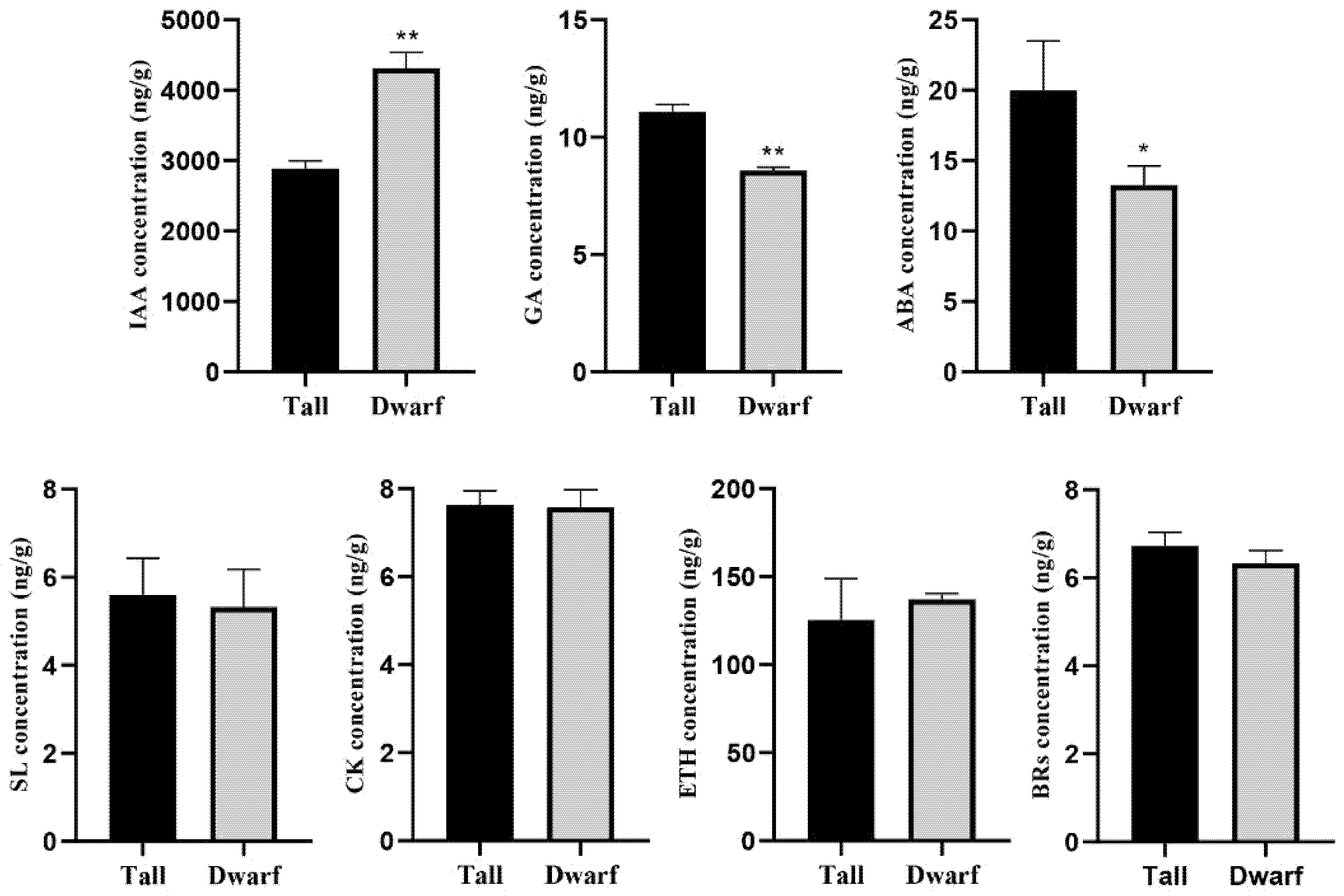 Ijms 23 02472 g002 550