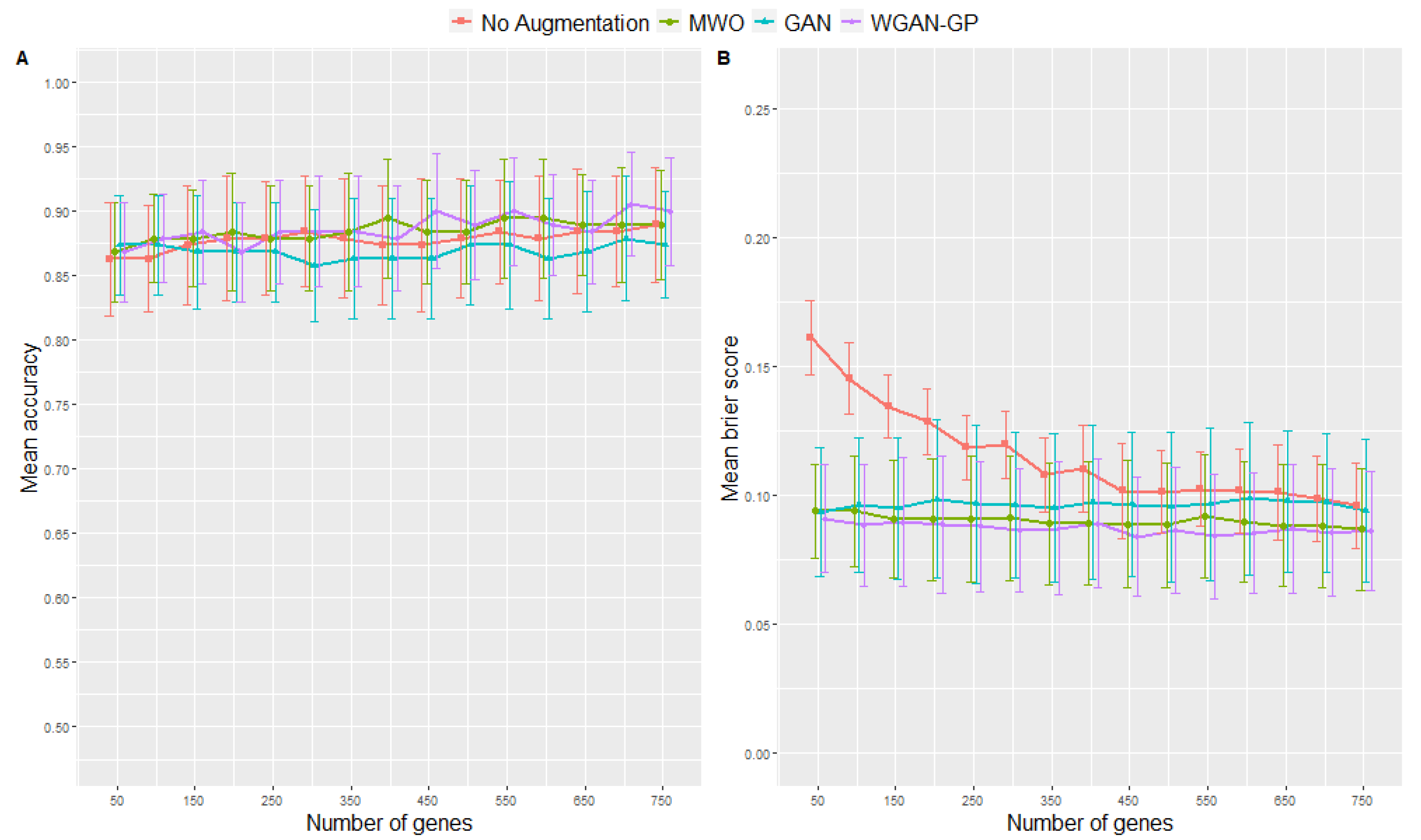 Ijms 23 02481 g002 550