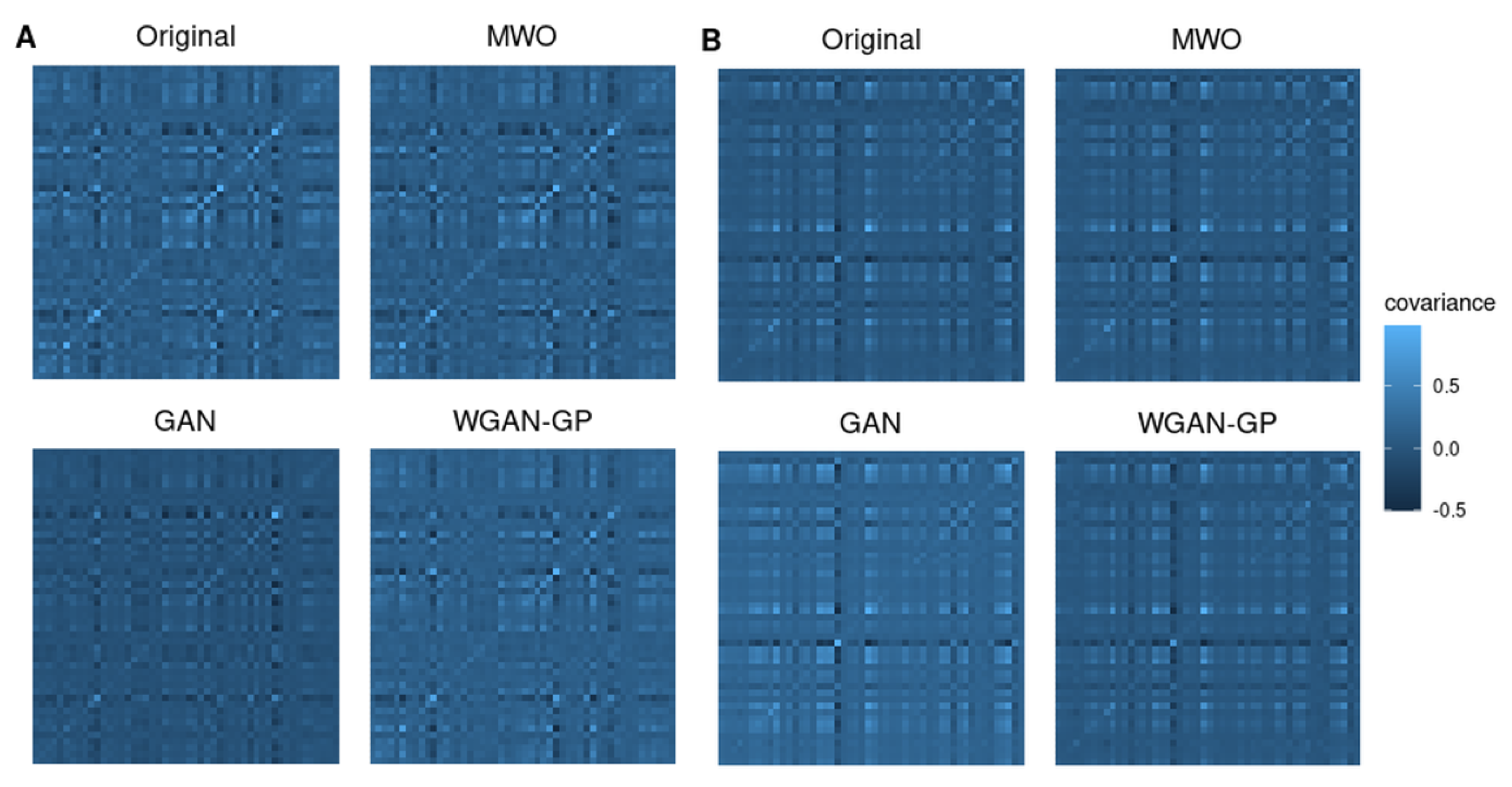 Ijms 23 02481 g003 550